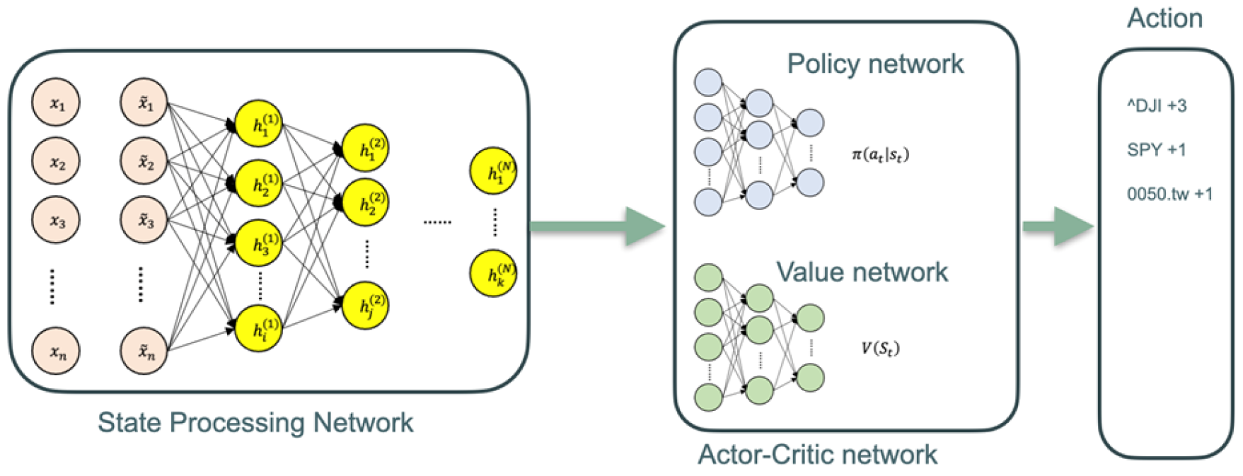 Engproc 55 00063 g001
