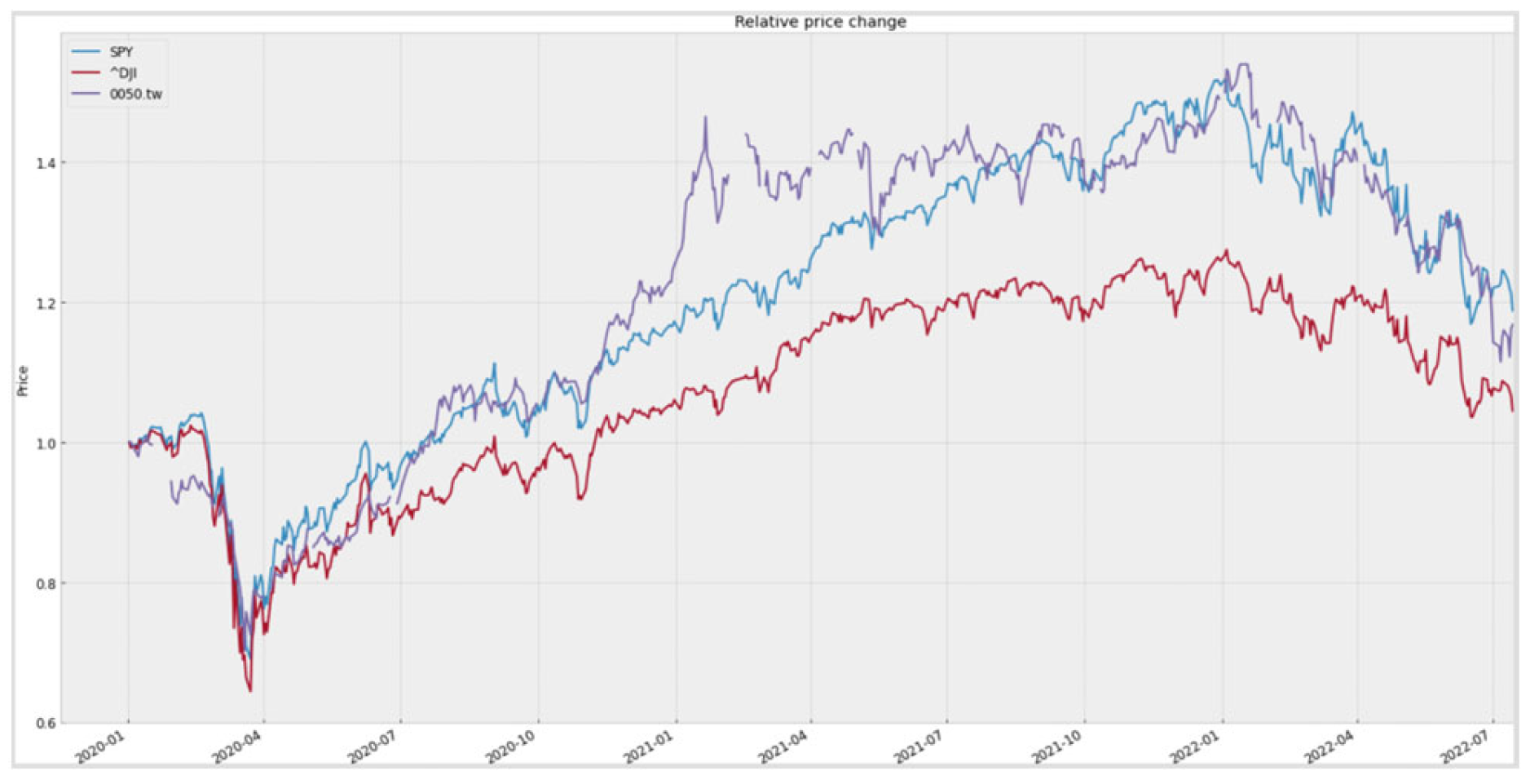 Engproc 55 00063 g002