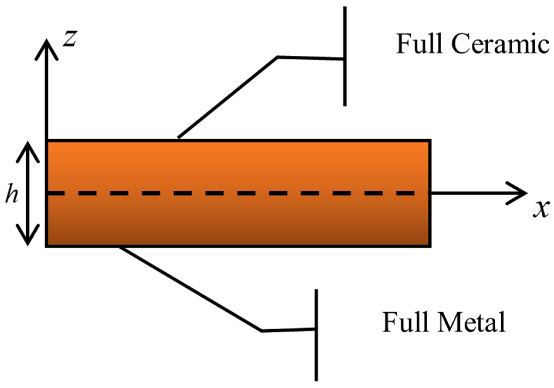 Engproc 55 00070 g001