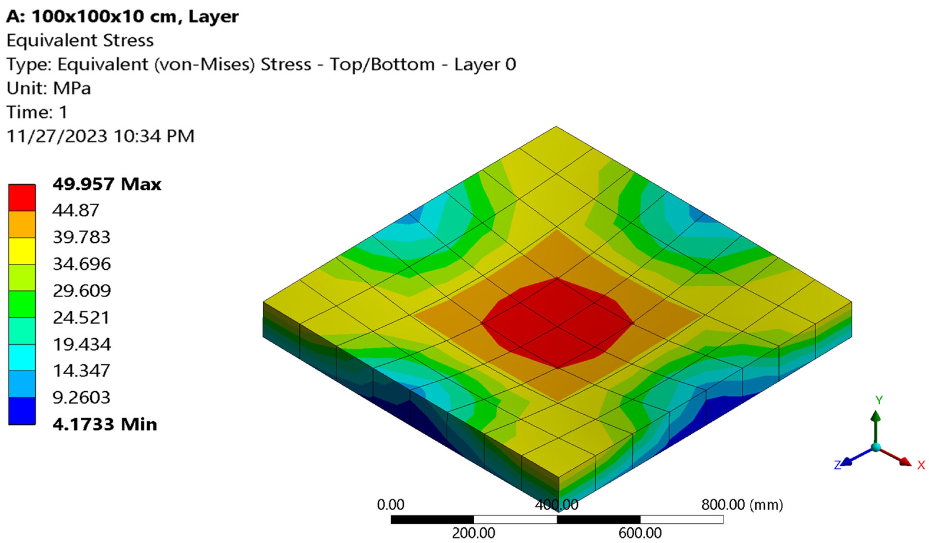 Engproc 55 00070 g005