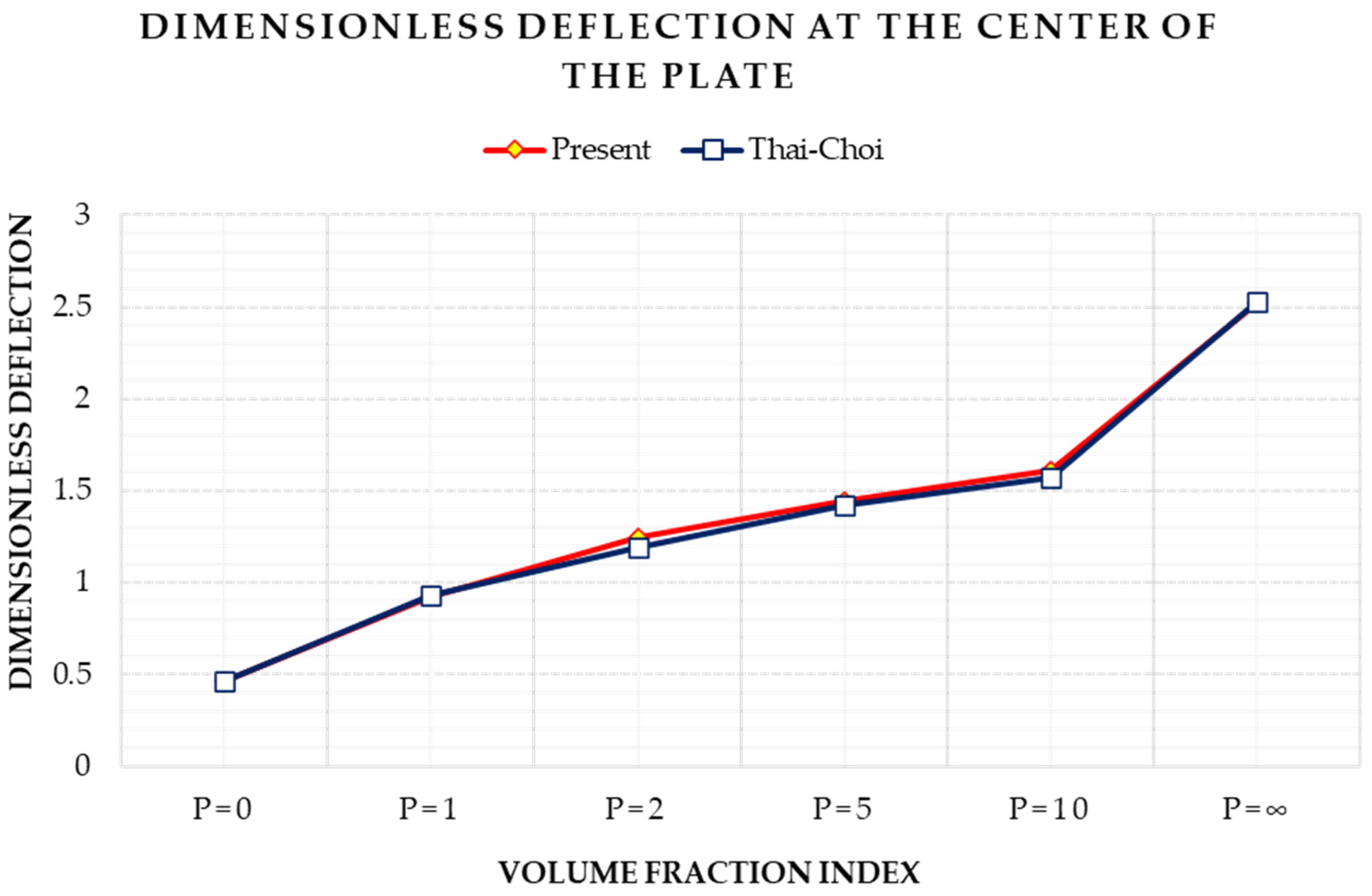 Engproc 55 00070 g006
