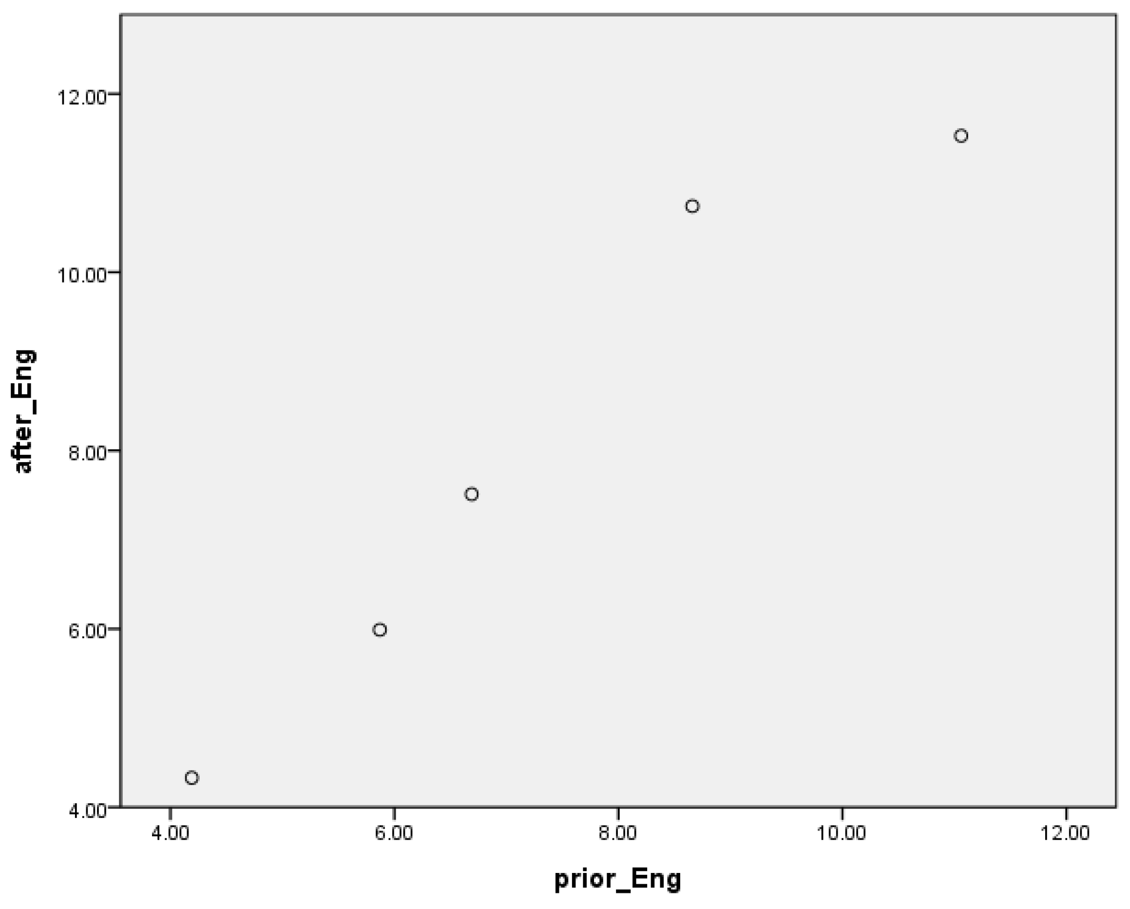 Engproc 55 00071 g003