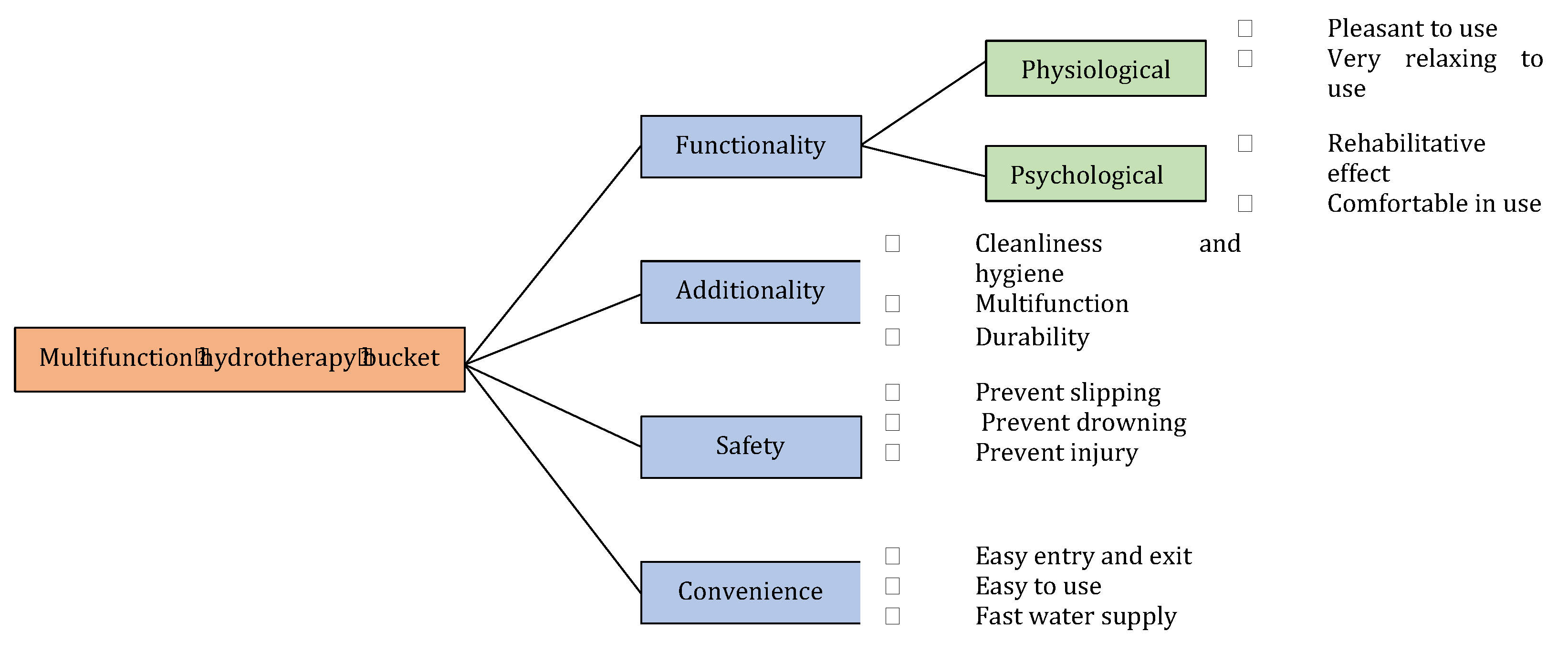 Engproc 55 00072 g001