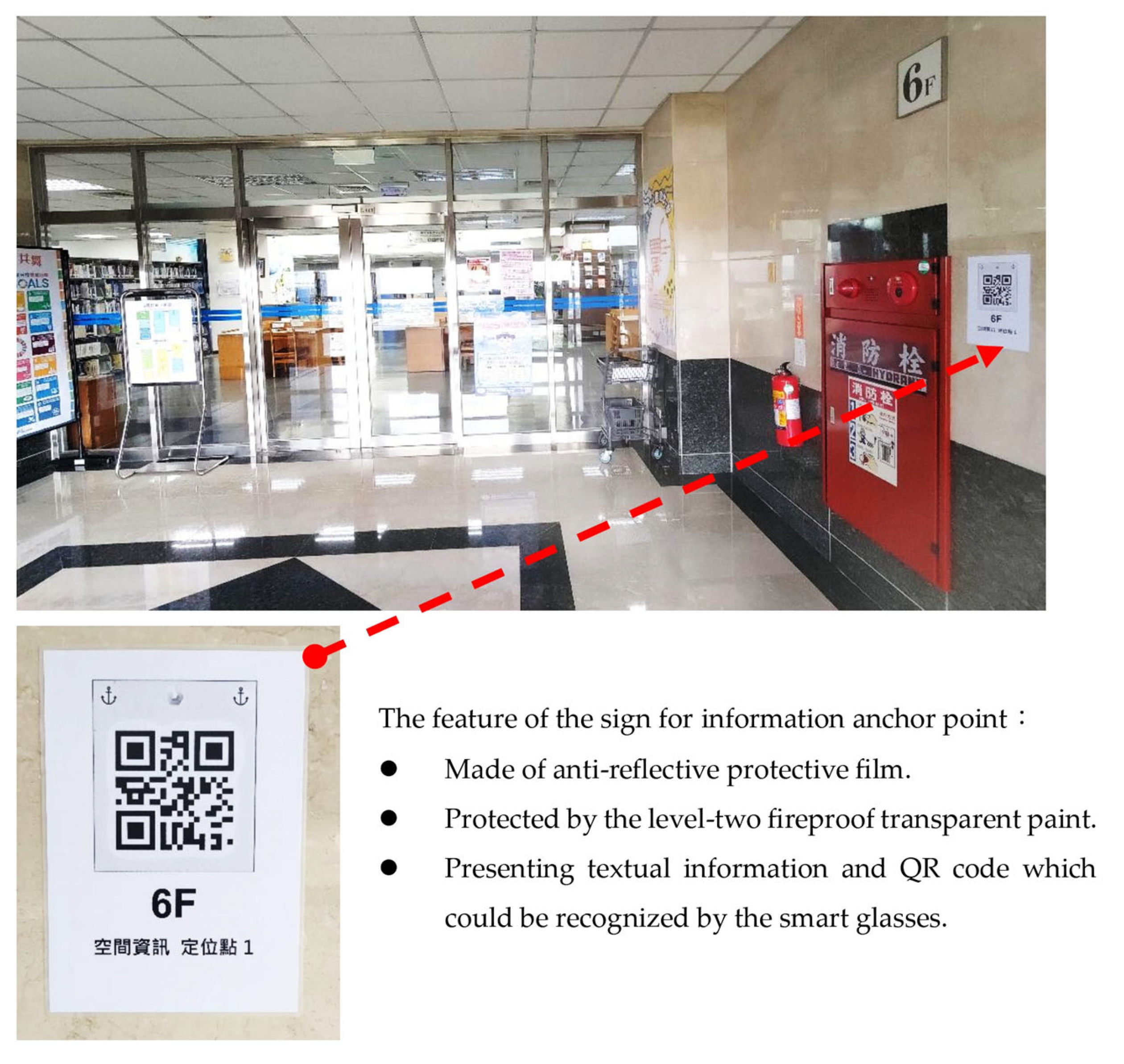 Engproc 55 00073 g005