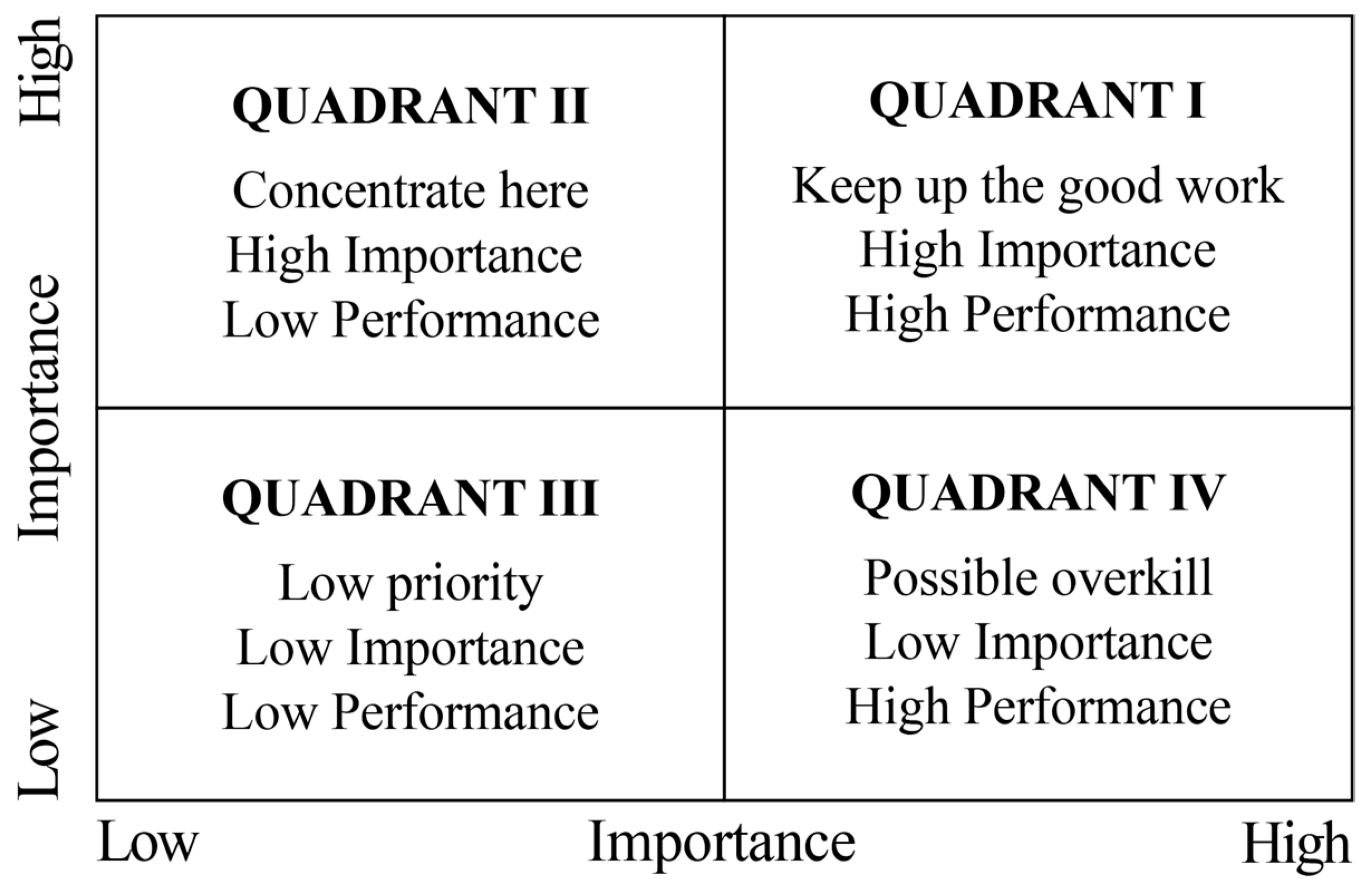 Engproc 55 00075 g001