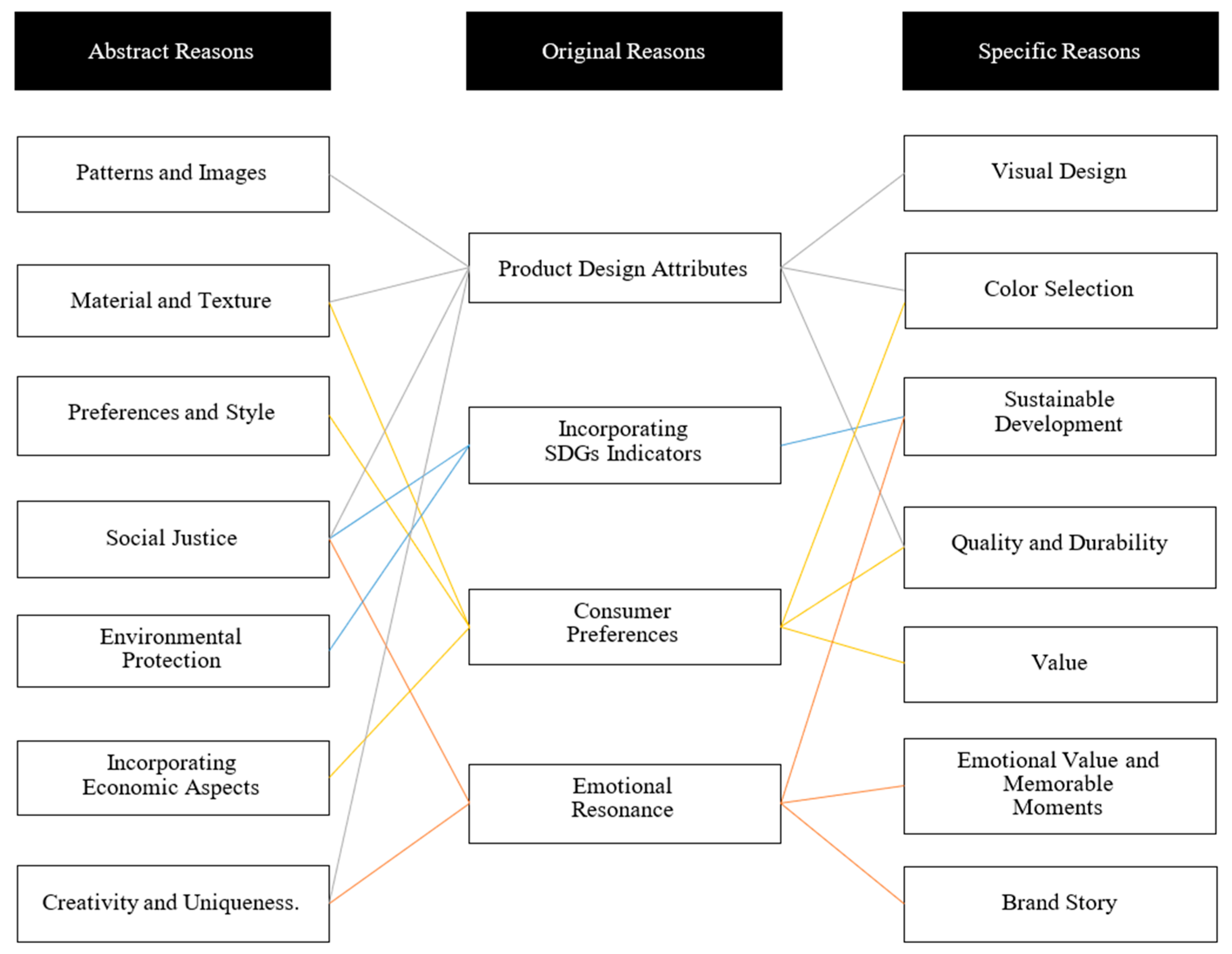 Engproc 55 00075 g002