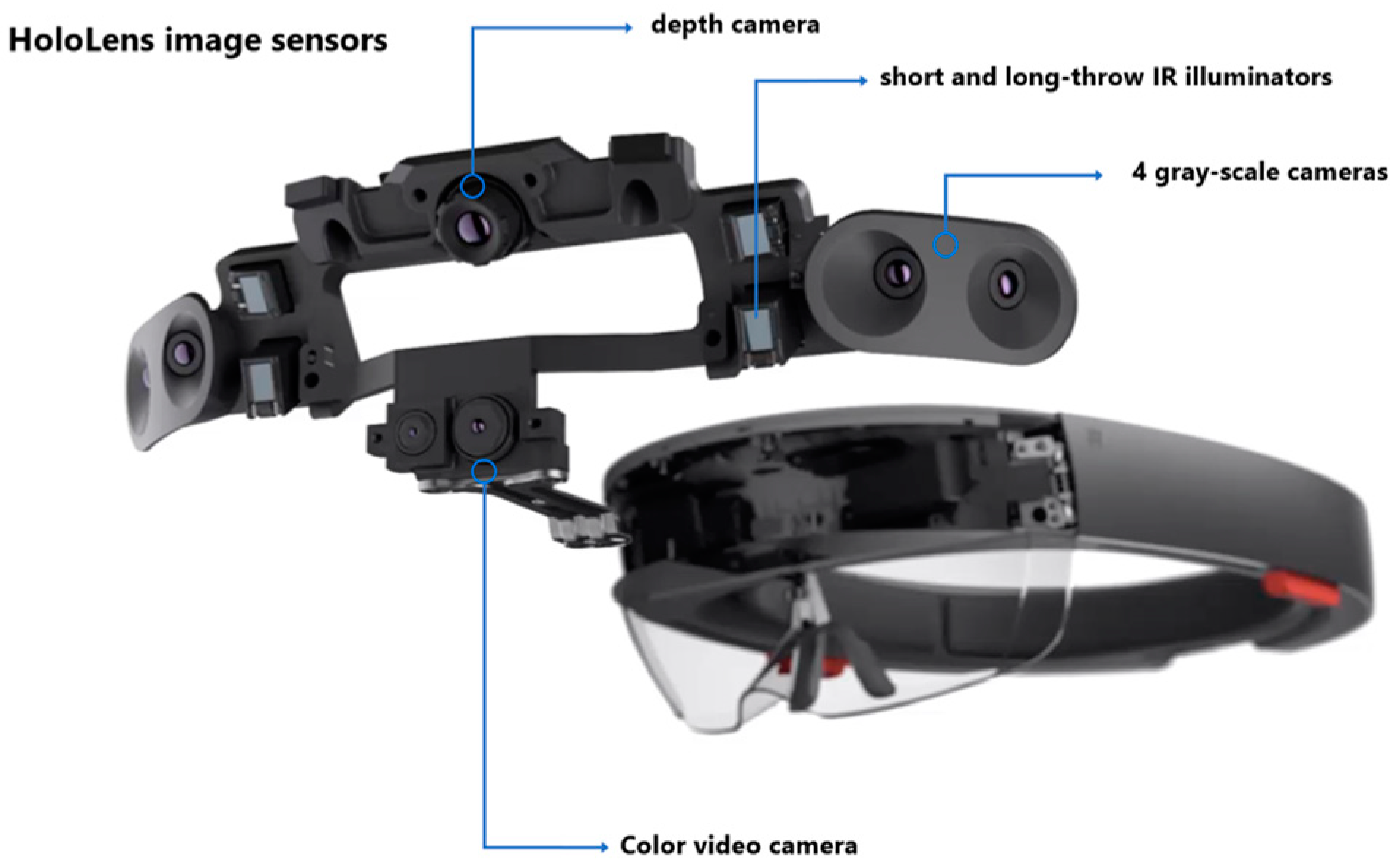 Engproc 55 00077 g002