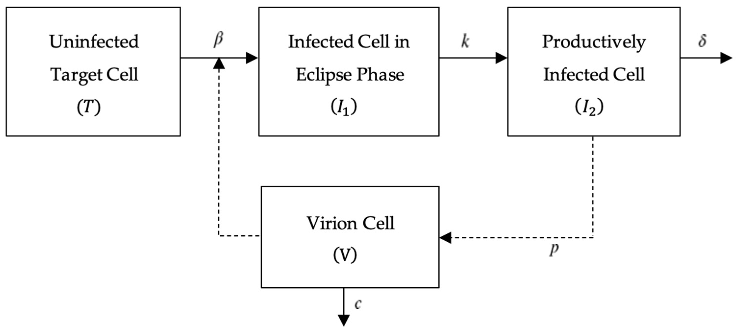 Engproc 55 00081 g003