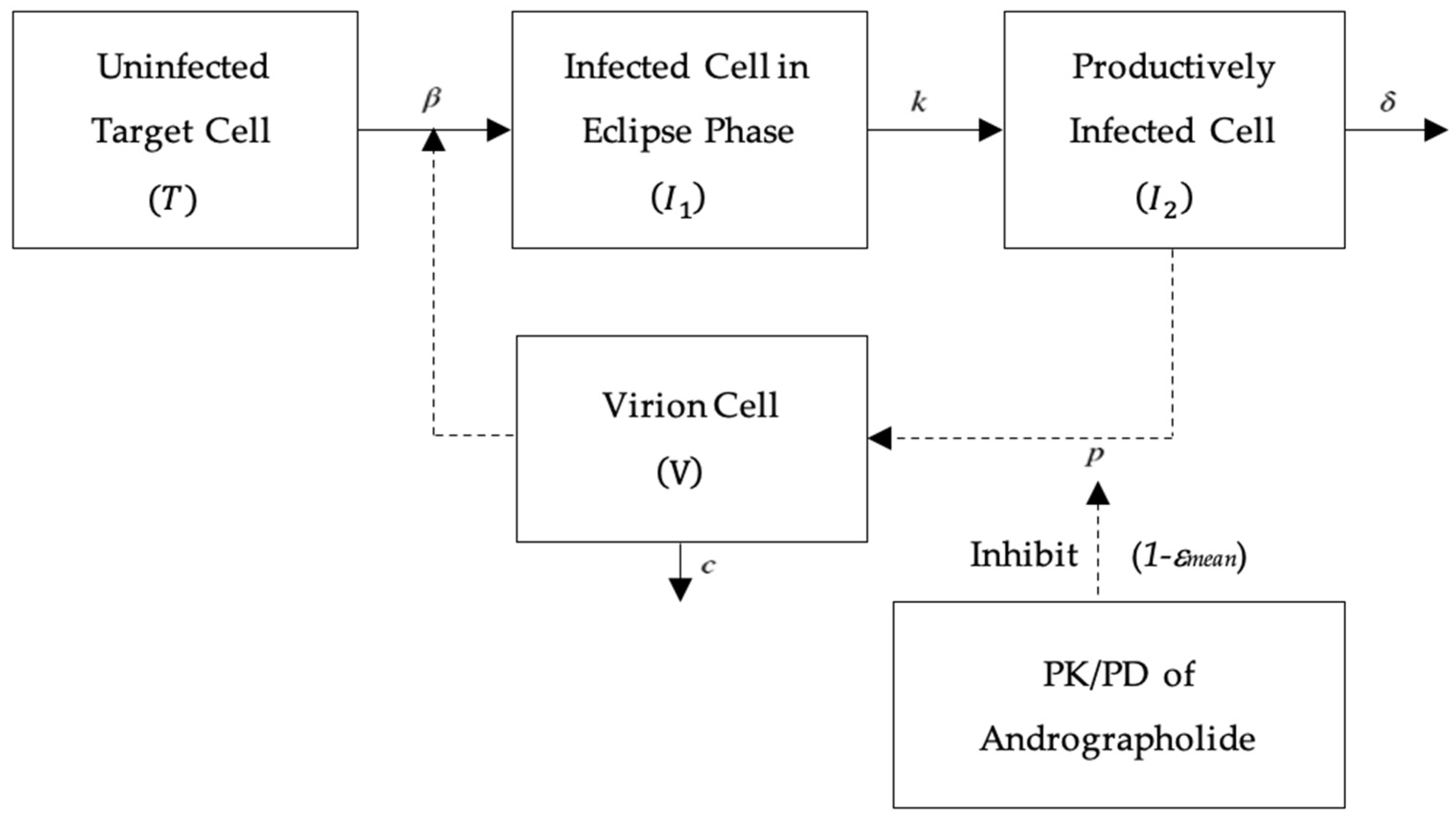 Engproc 55 00081 g004