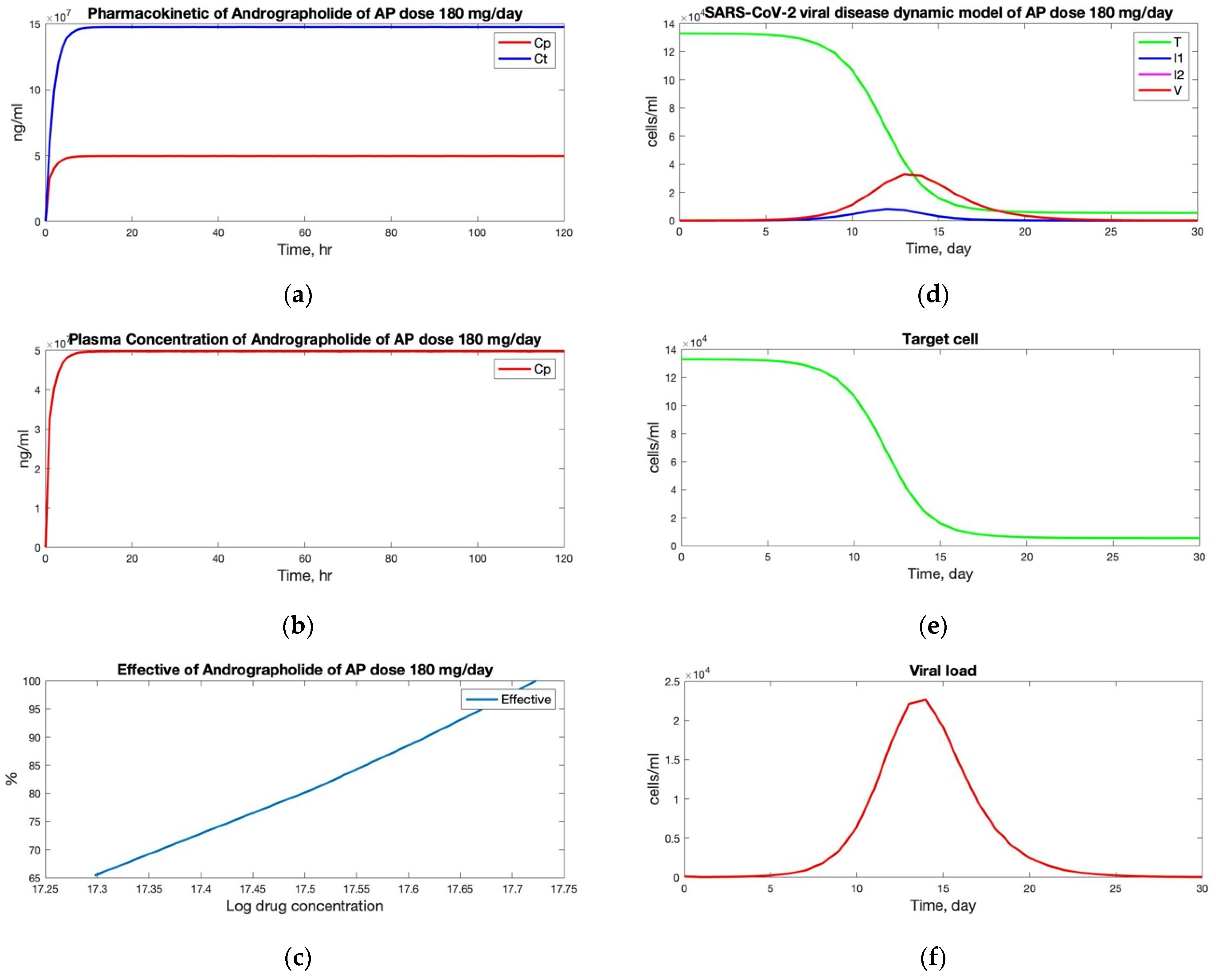 Engproc 55 00081 g006