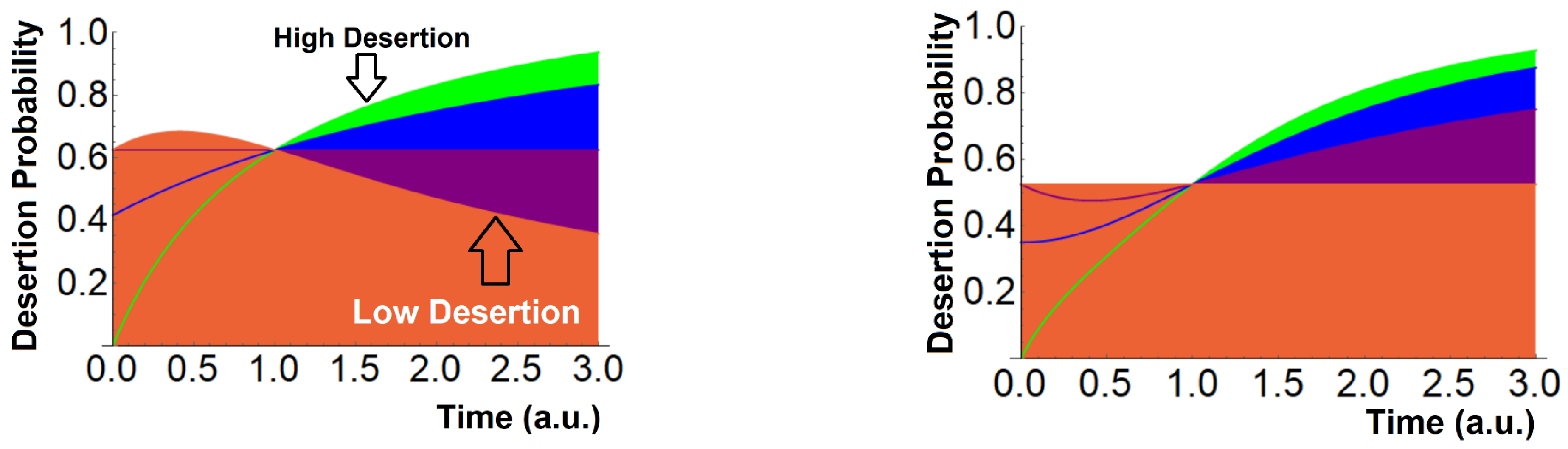 Engproc 55 00082 g001