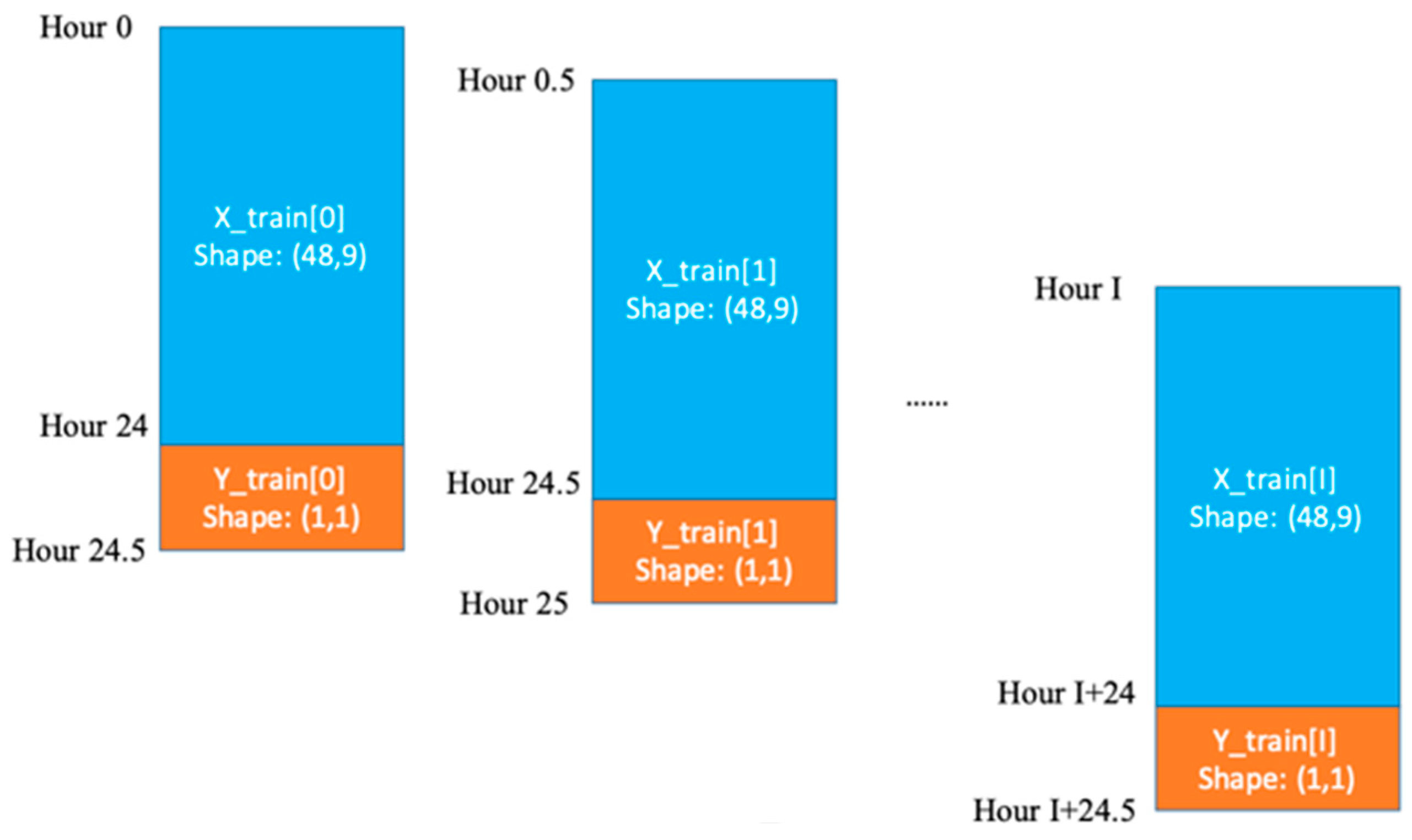 Engproc 55 00086 g001