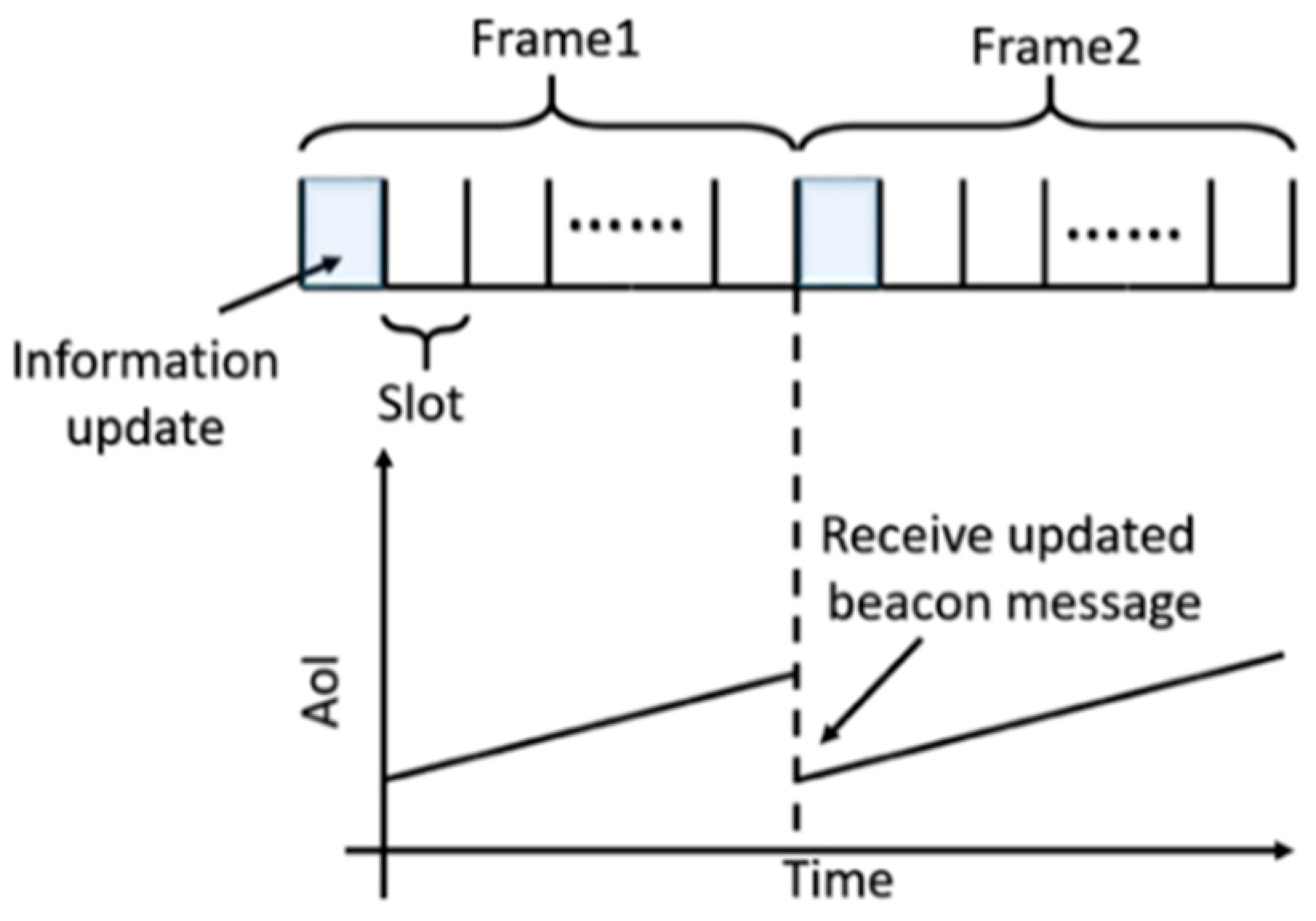 Engproc 55 00087 g001