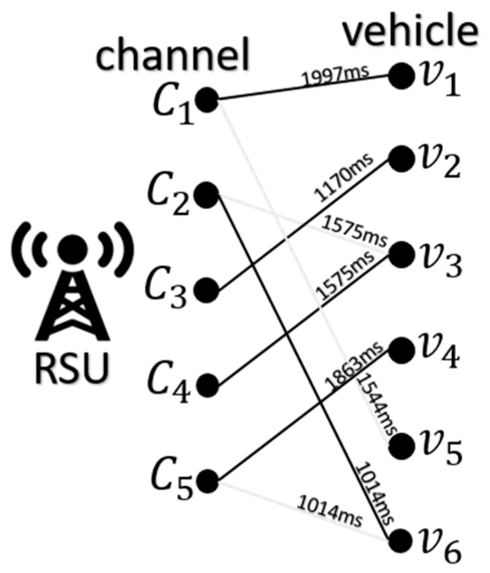 Engproc 55 00087 g003