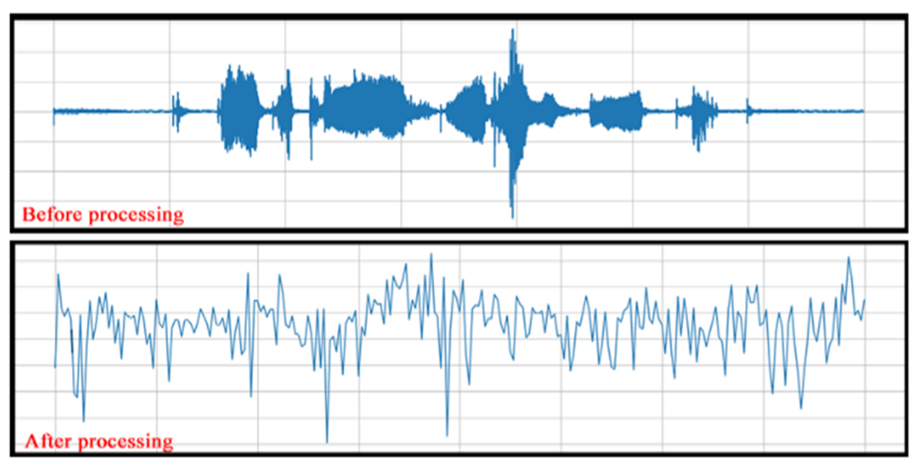 Engproc 55 00088 g002