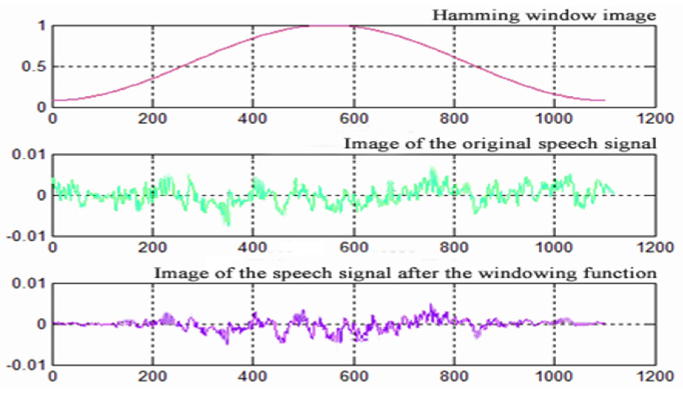 Engproc 55 00088 g004