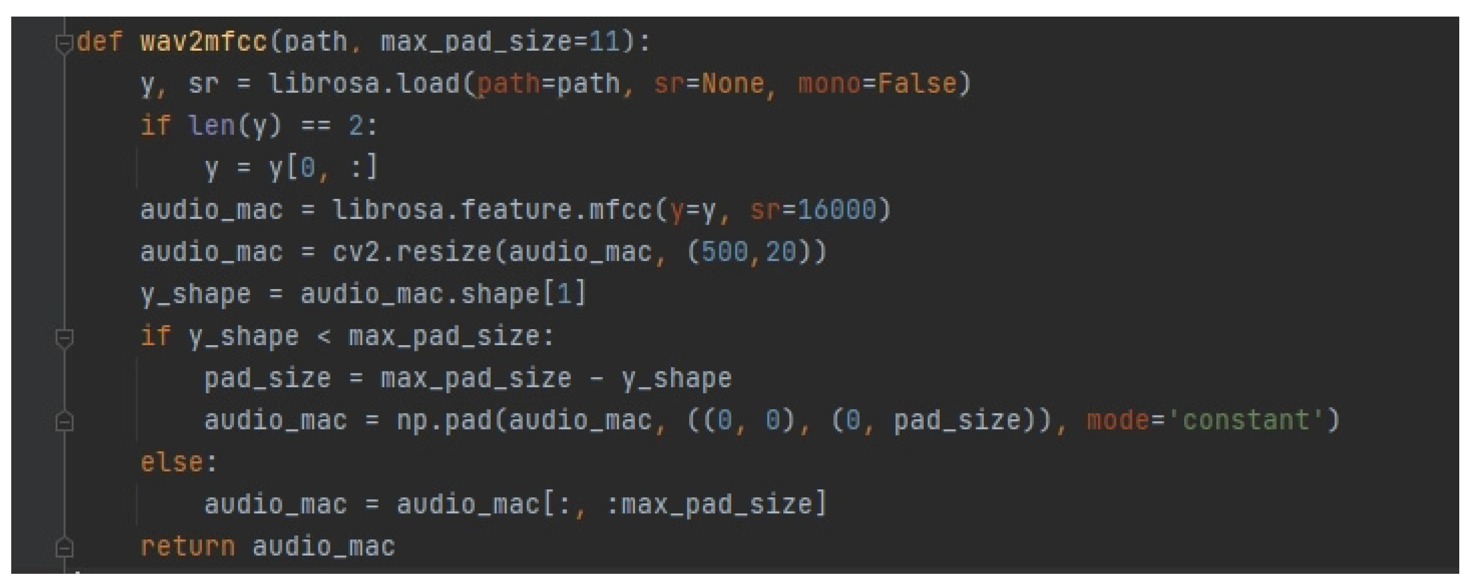 Engproc 55 00088 g005