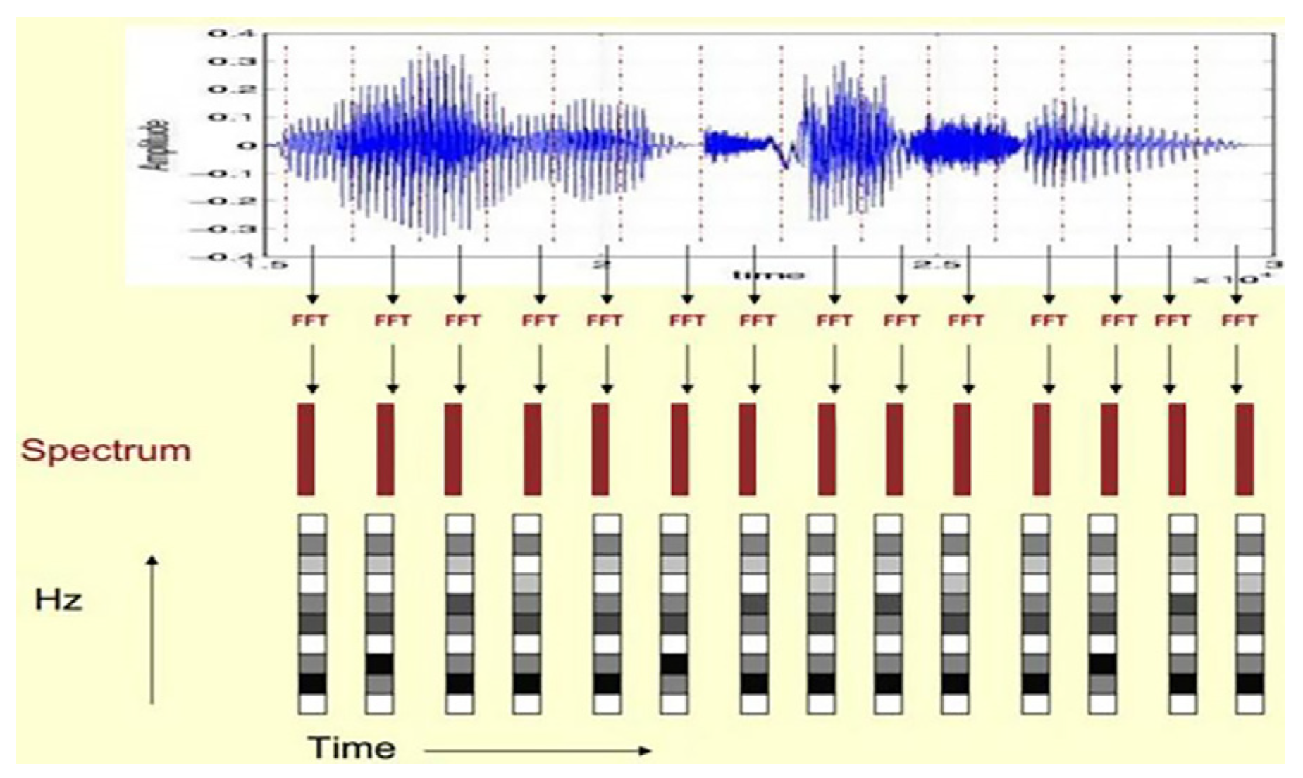Engproc 55 00088 g006