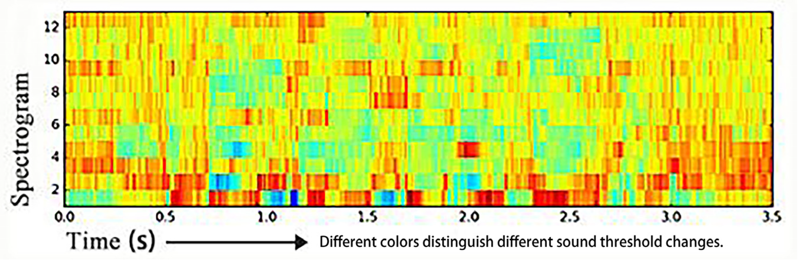 Engproc 55 00088 g007