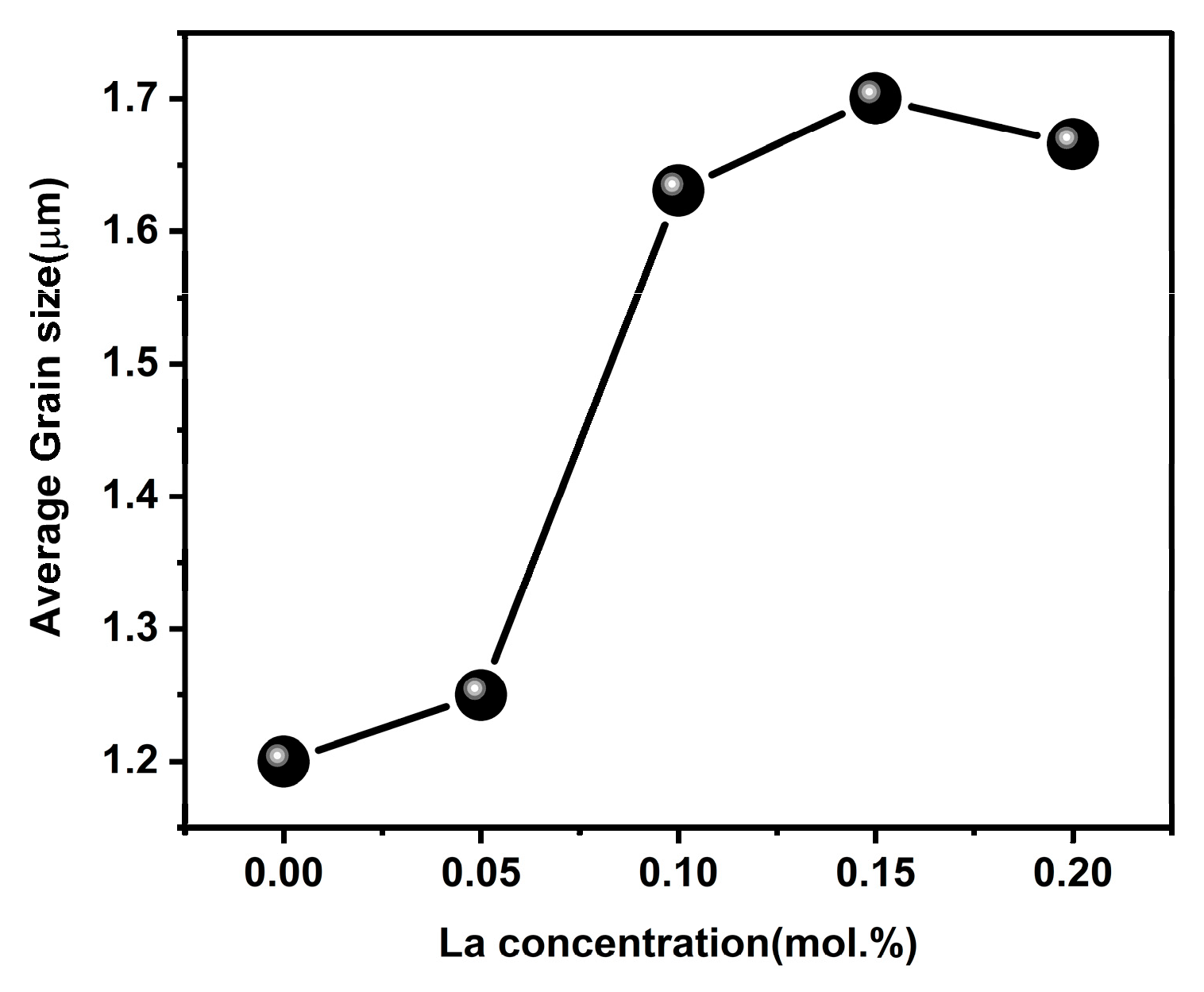 Engproc 55 00094 g003