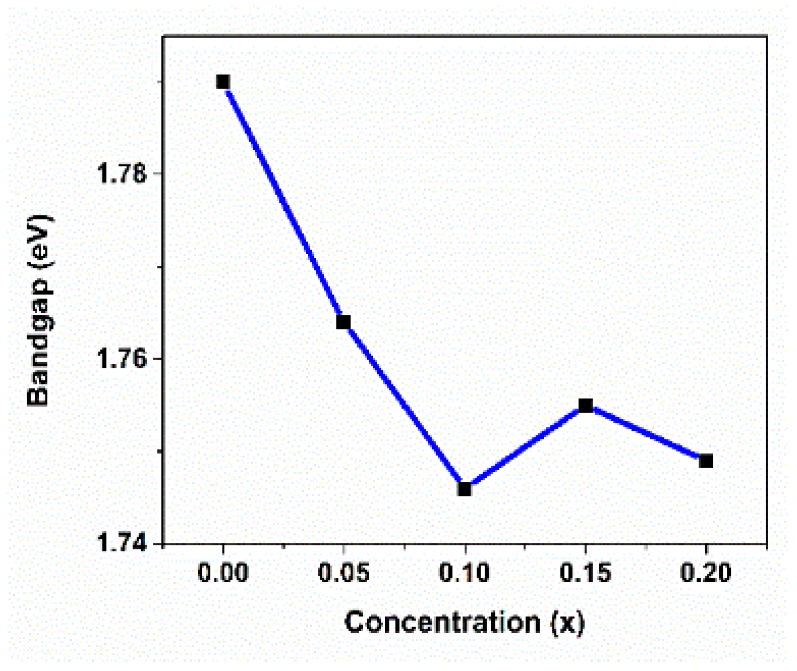 Engproc 55 00094 g006
