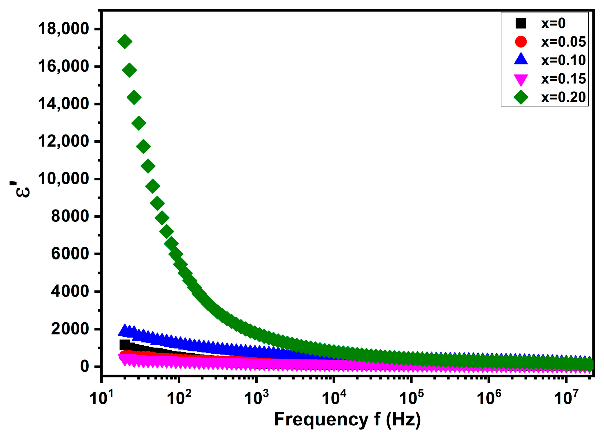 Engproc 55 00094 g007