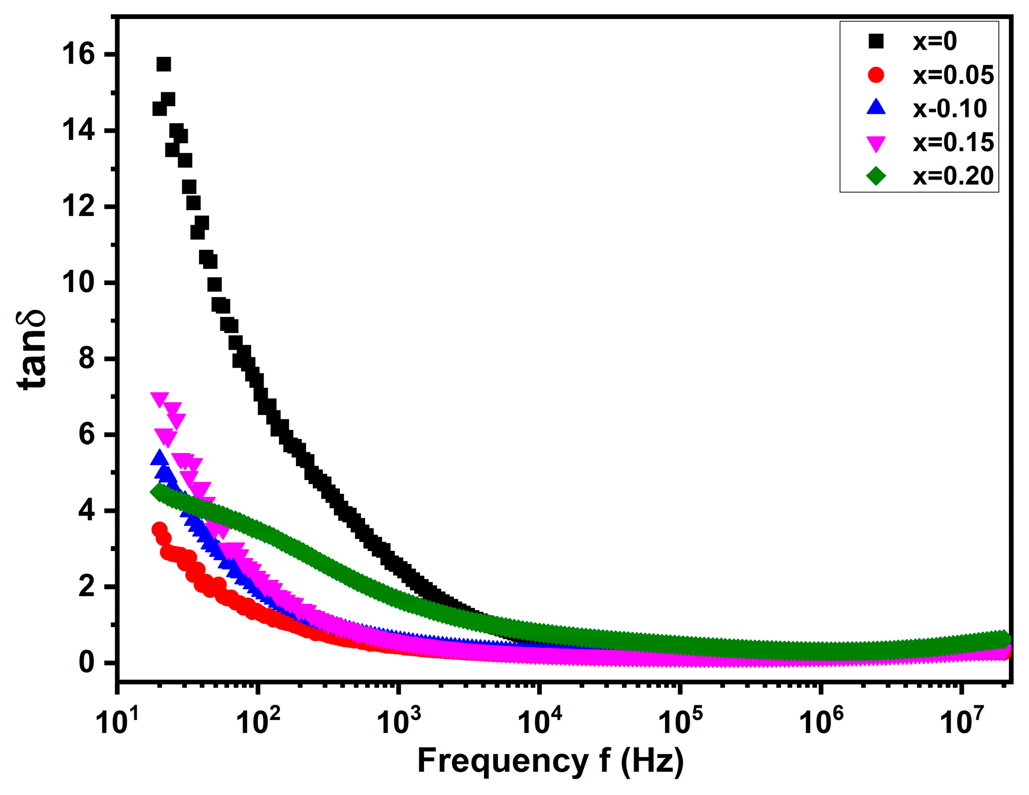 Engproc 55 00094 g008