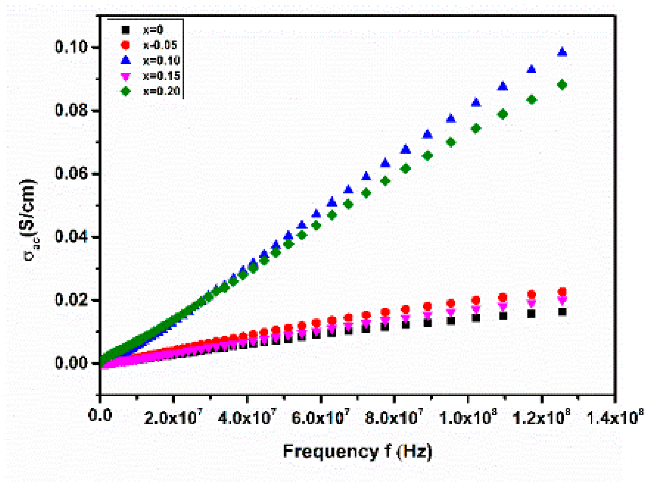 Engproc 55 00094 g009