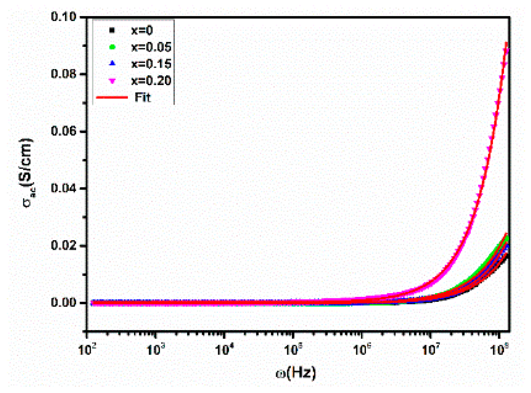 Engproc 55 00094 g010