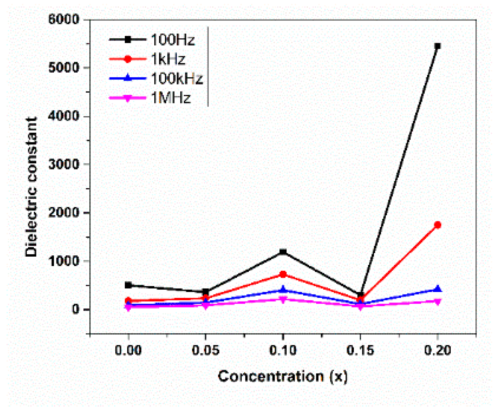 Engproc 55 00094 g011