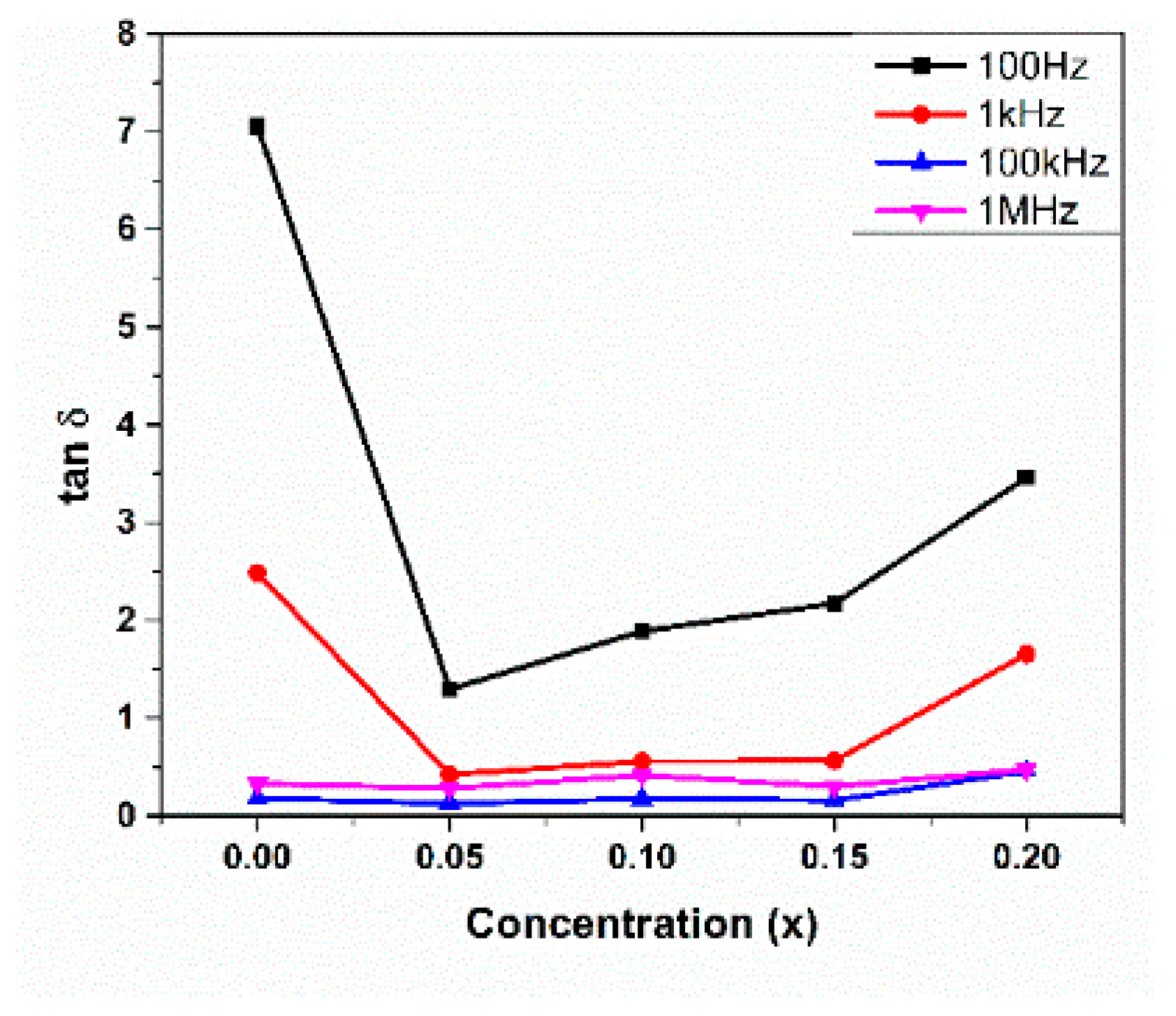 Engproc 55 00094 g012