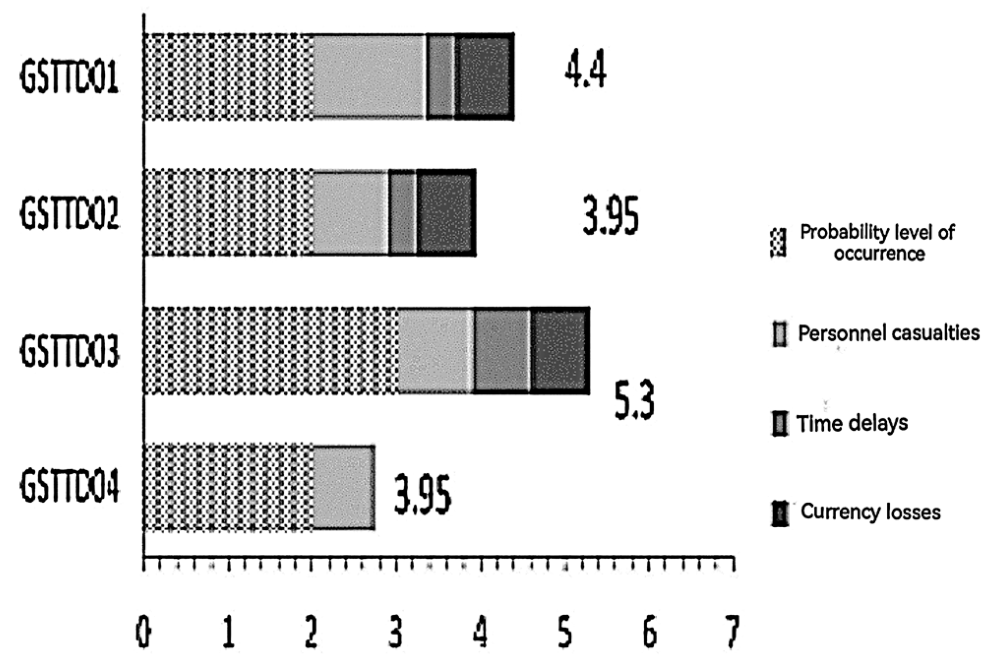 Engproc 55 00096 g002