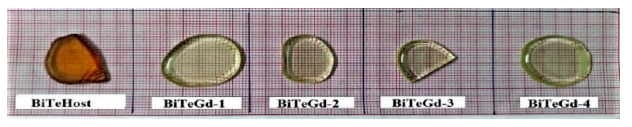 Engproc 55 00097 g001