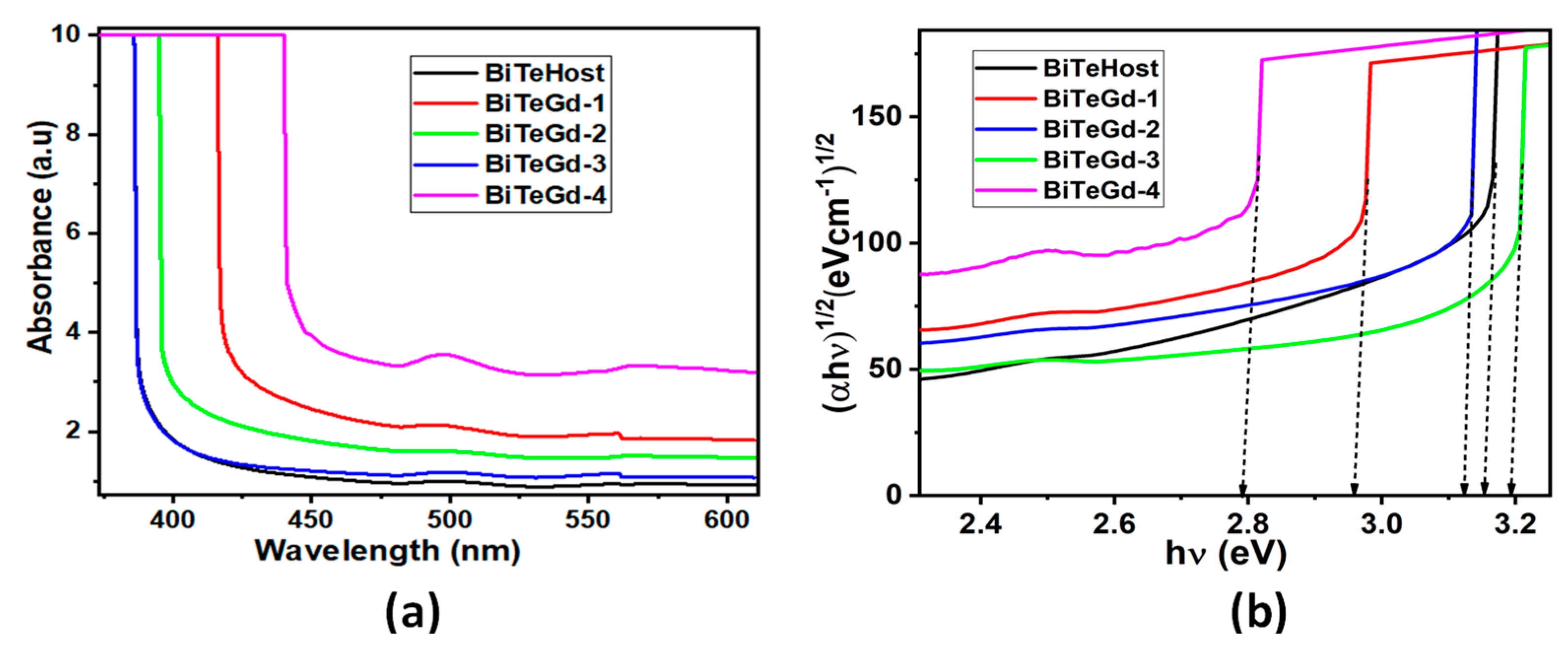 Engproc 55 00097 g003