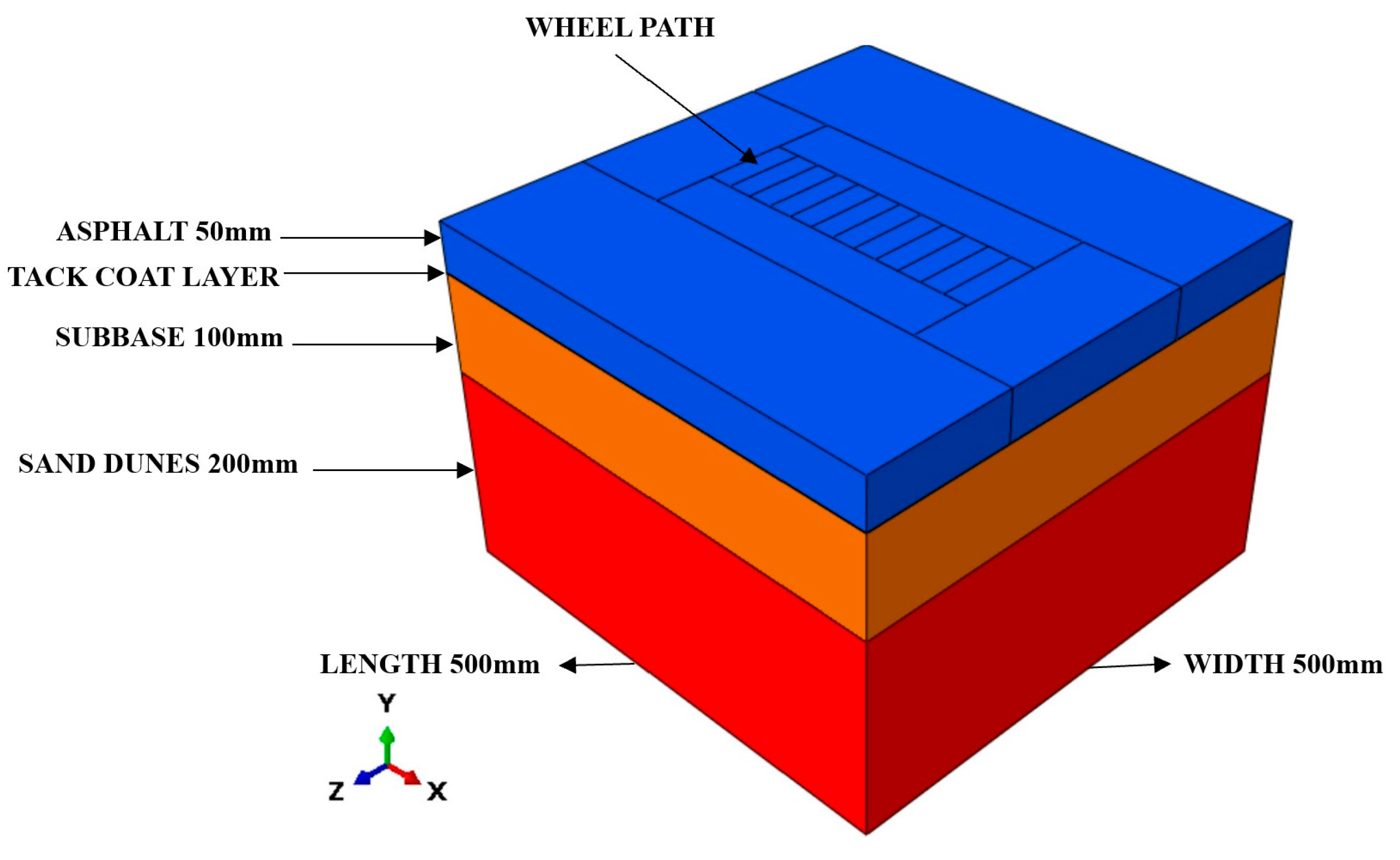 Engproc 56 00002 g001
