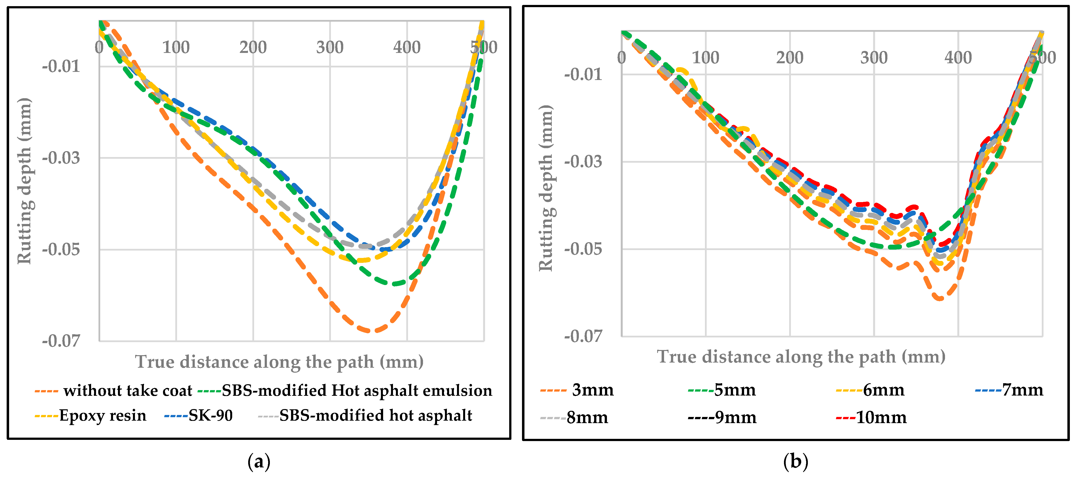 Engproc 56 00002 g004