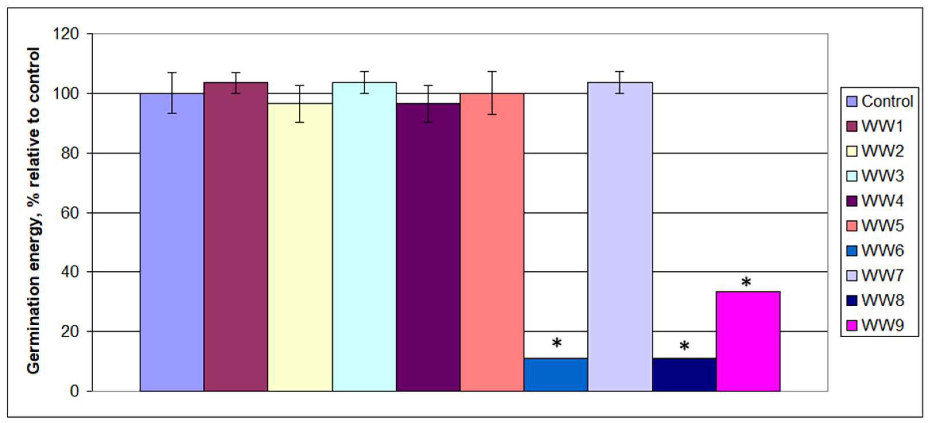Engproc 56 00005 g001