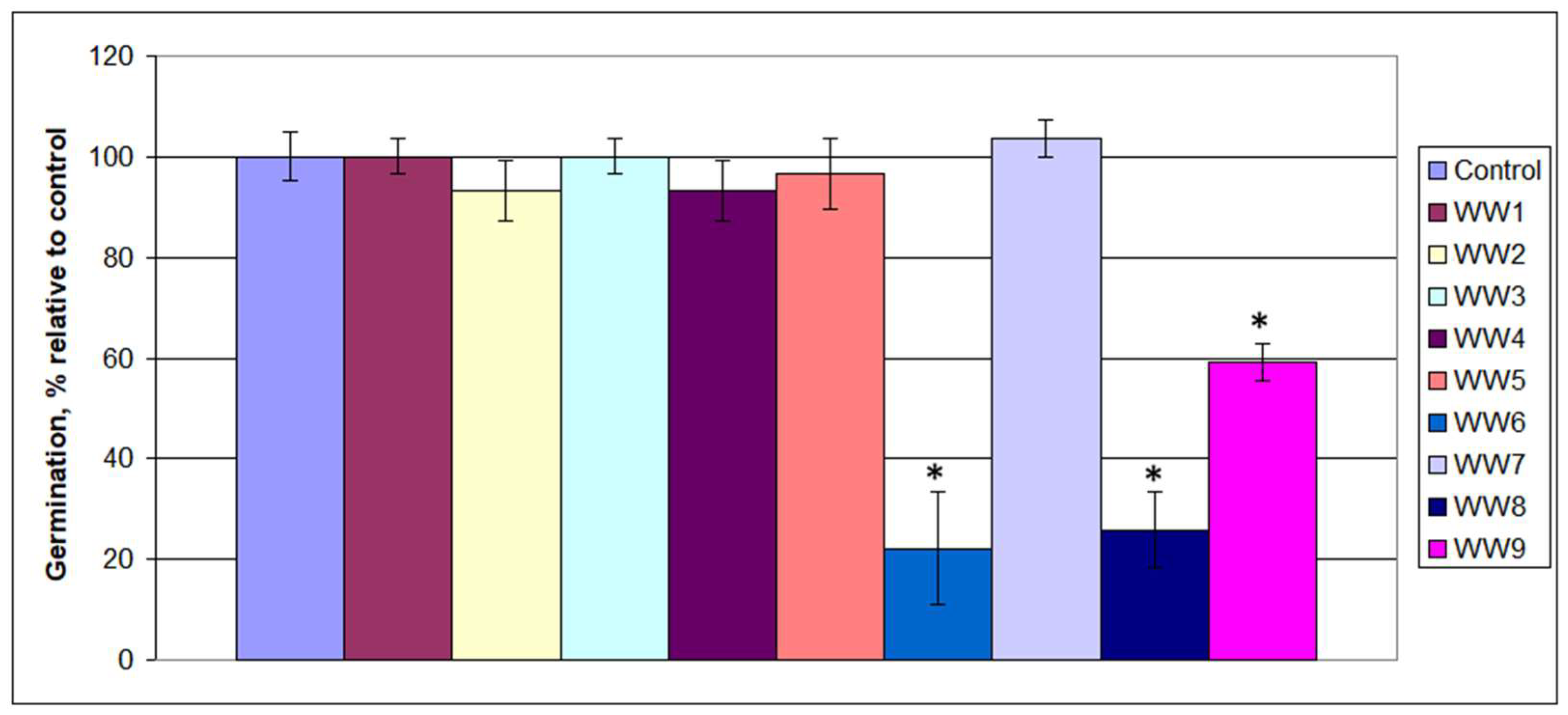 Engproc 56 00005 g002