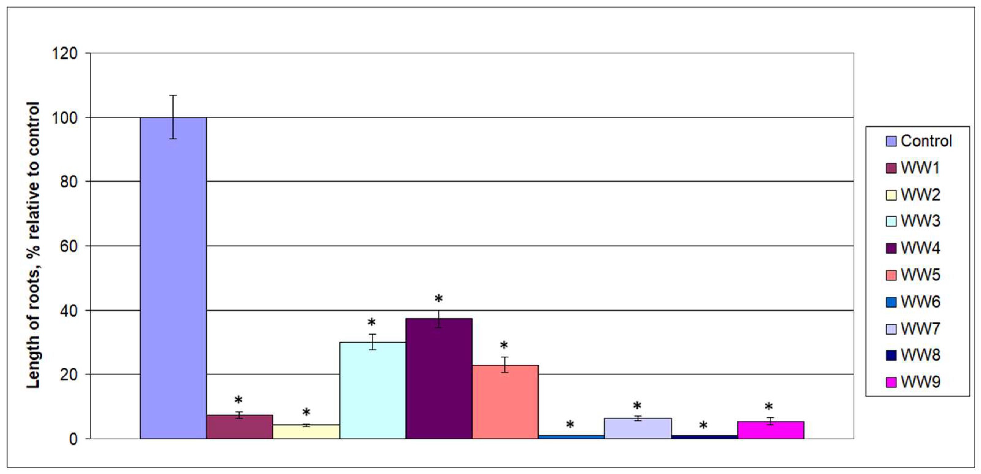 Engproc 56 00005 g003