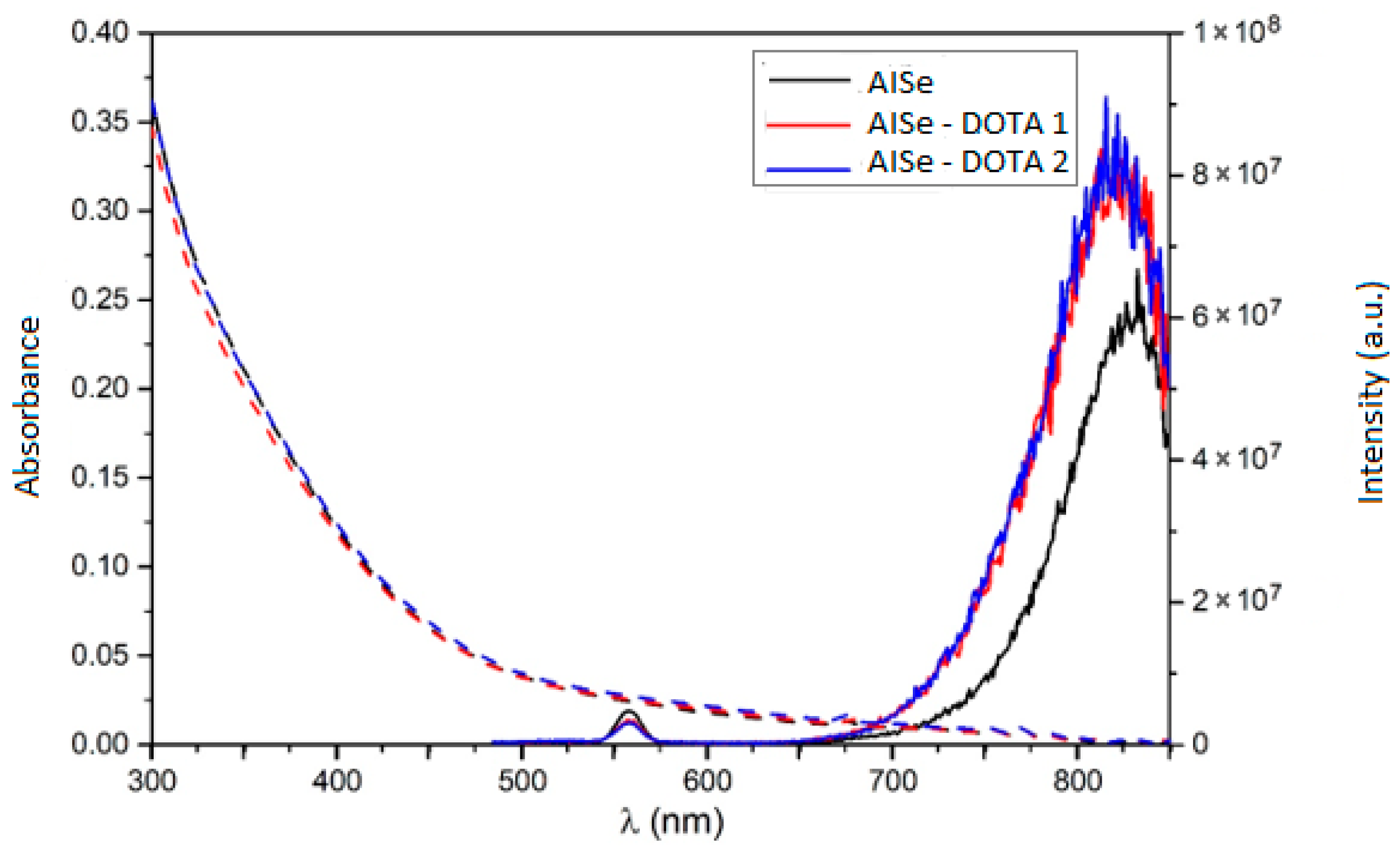 Engproc 56 00006 g002