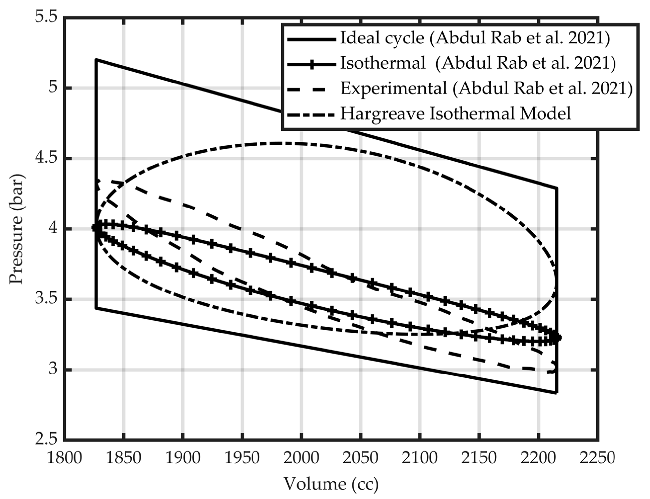 Engproc 56 00008 g001