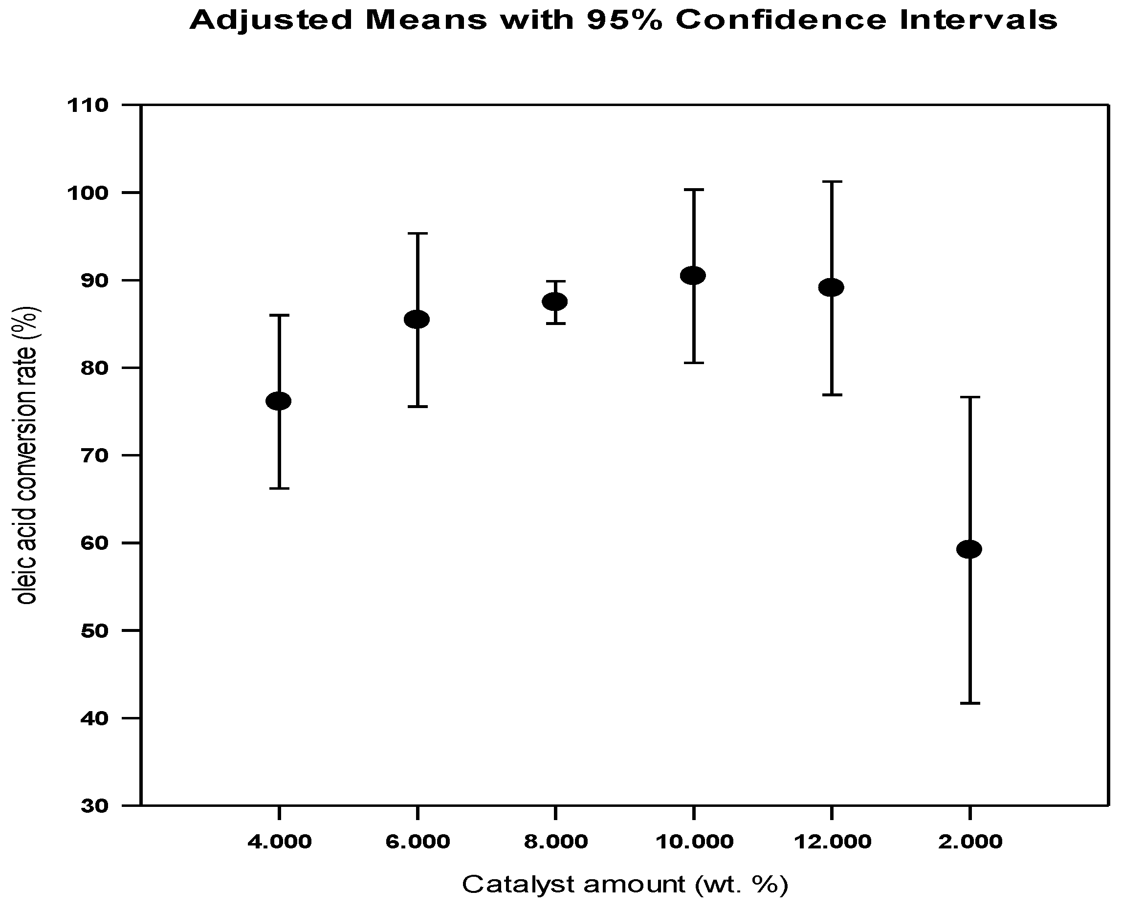 Engproc 56 00010 g001