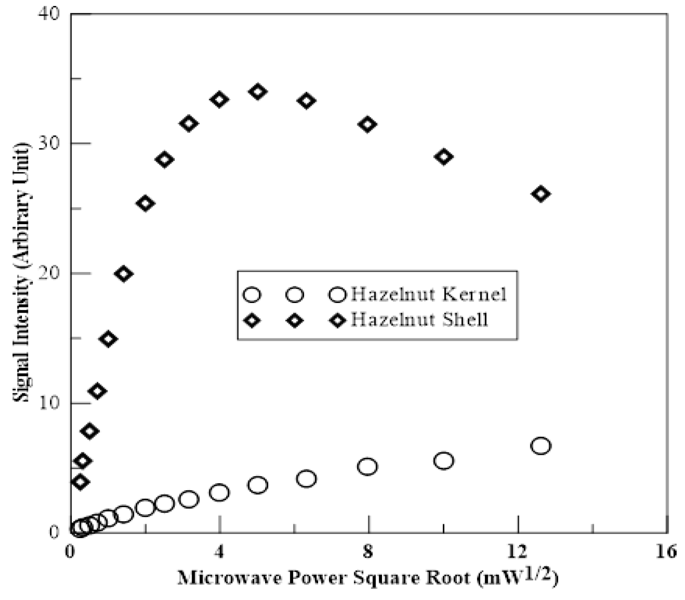Engproc 56 00017 g003