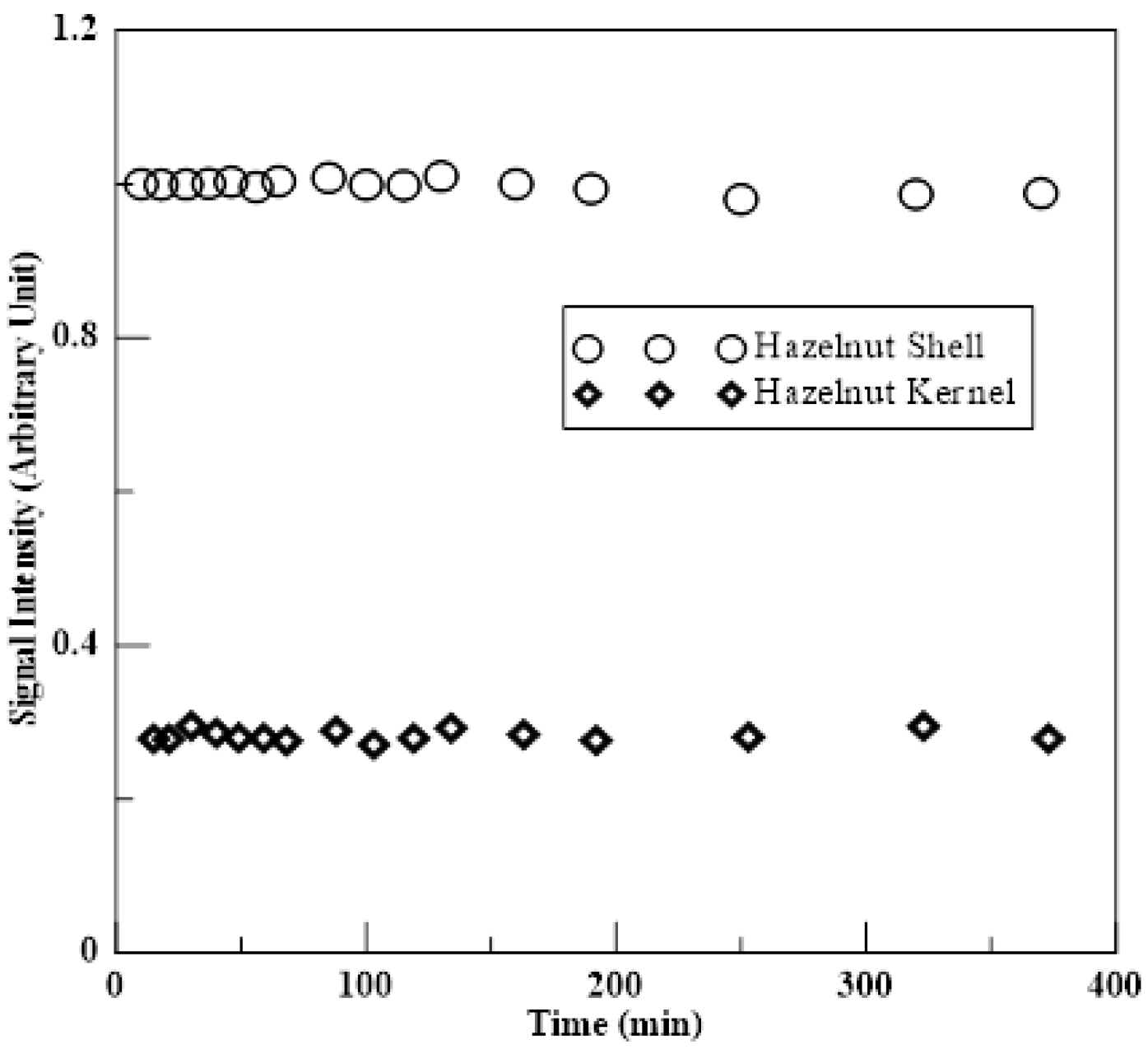 Engproc 56 00017 g005