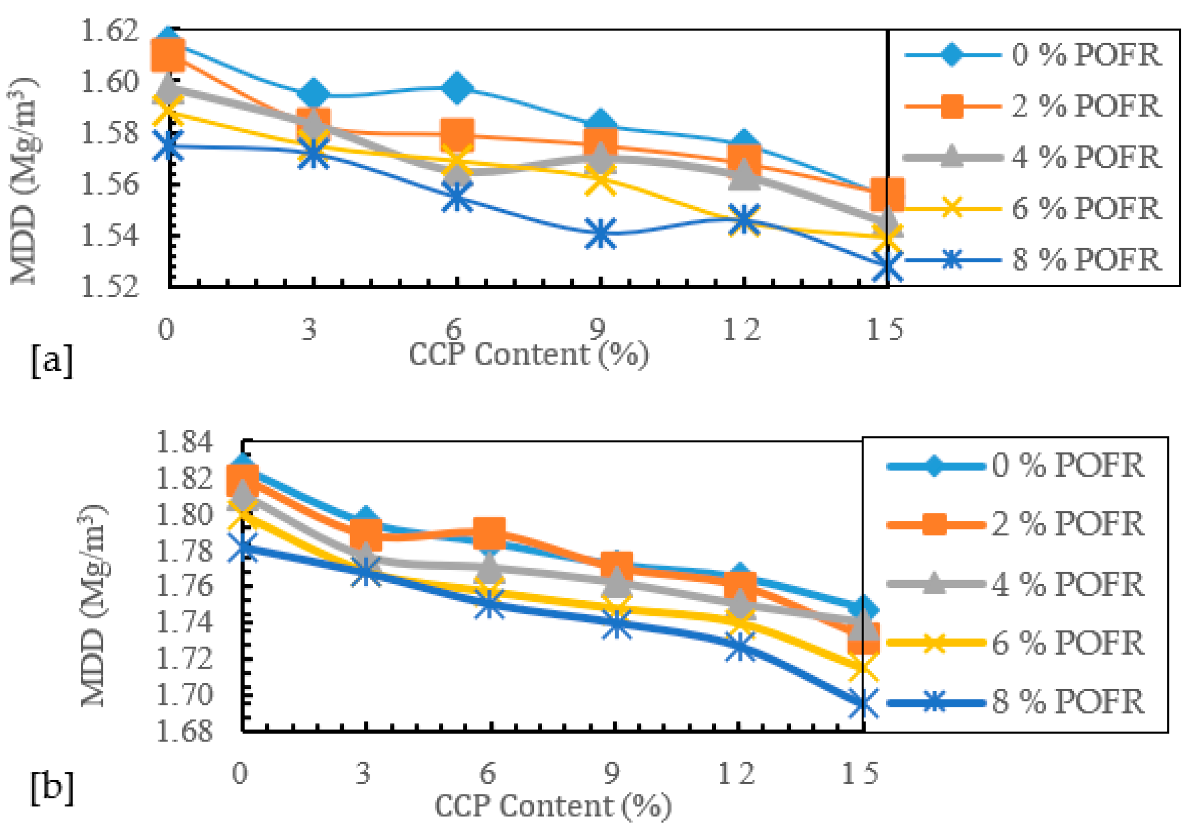 Engproc 56 00023 g001