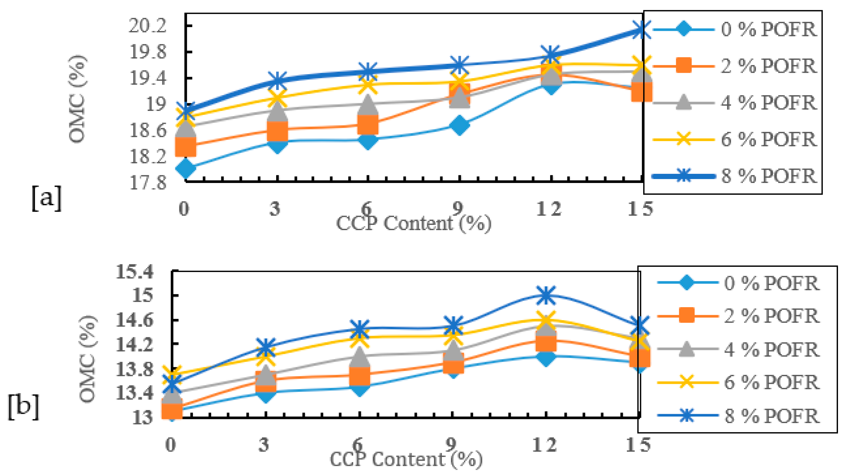 Engproc 56 00023 g002