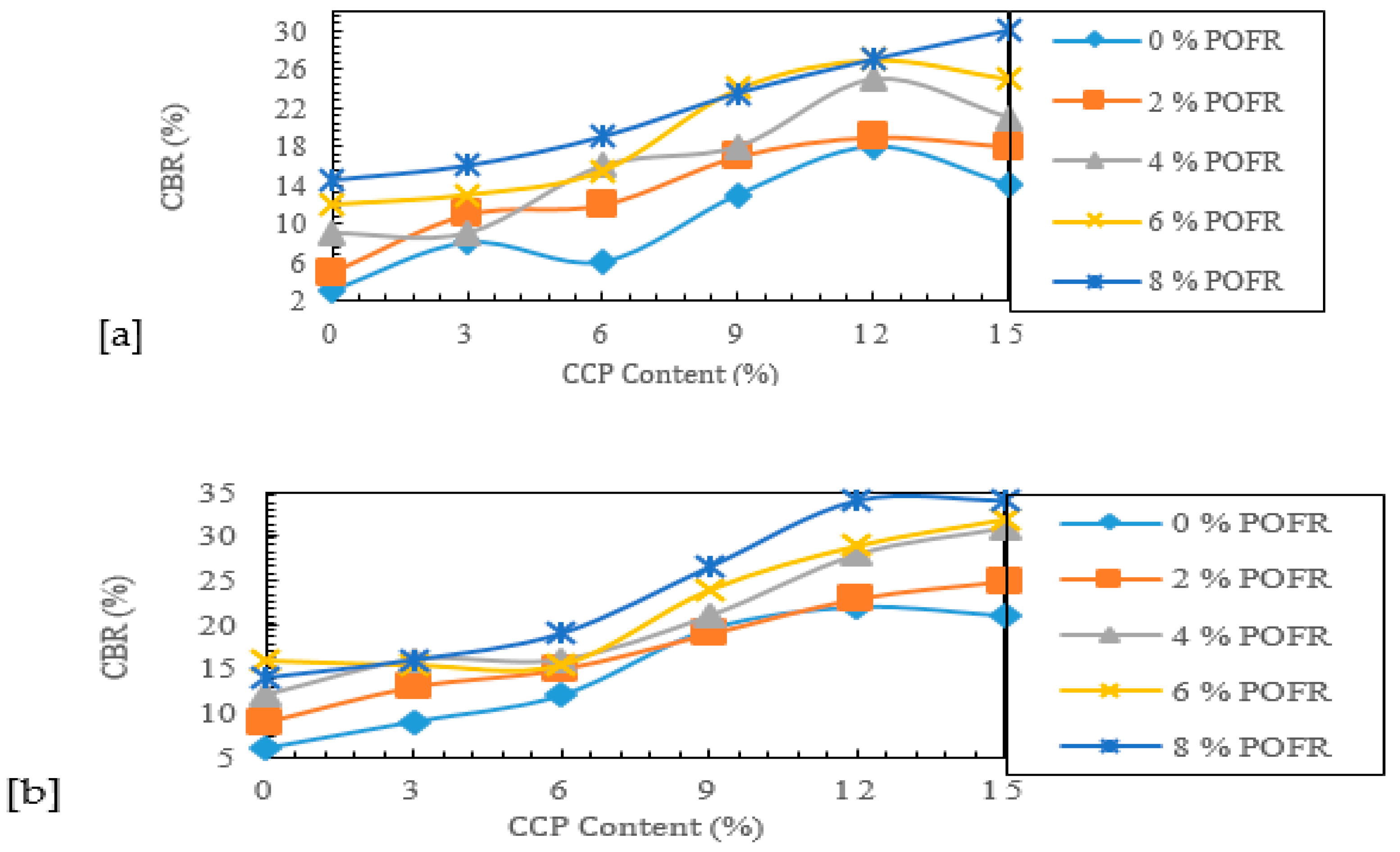 Engproc 56 00023 g003