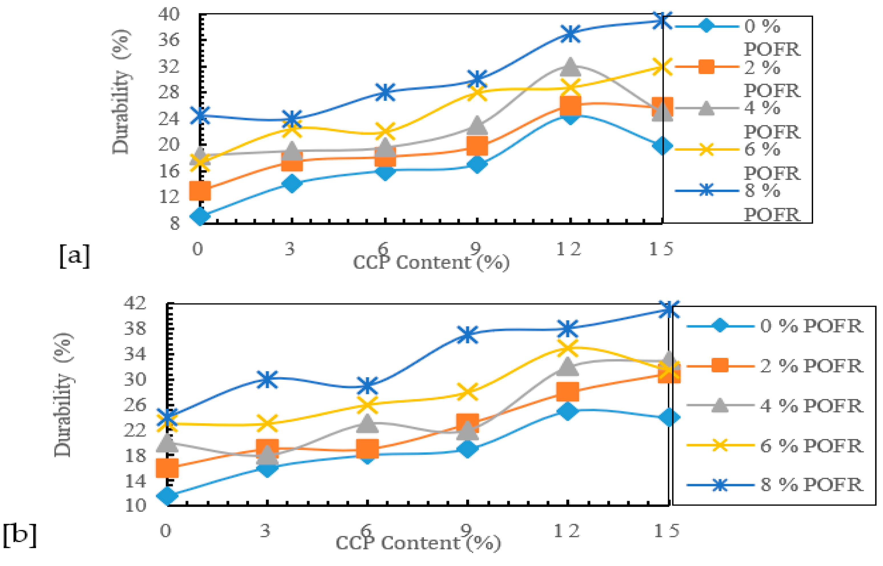 Engproc 56 00023 g004