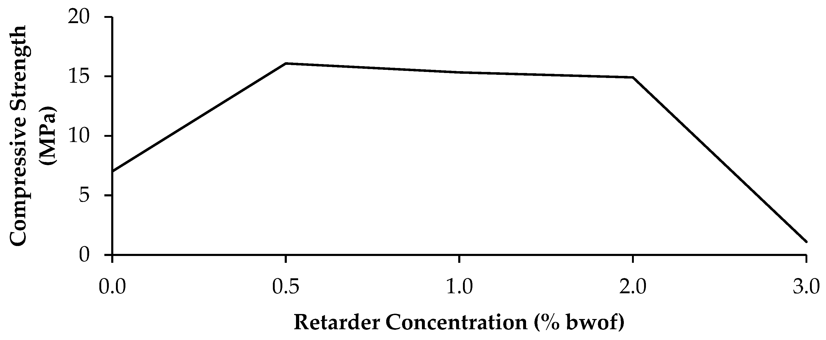 Engproc 56 00024 g003