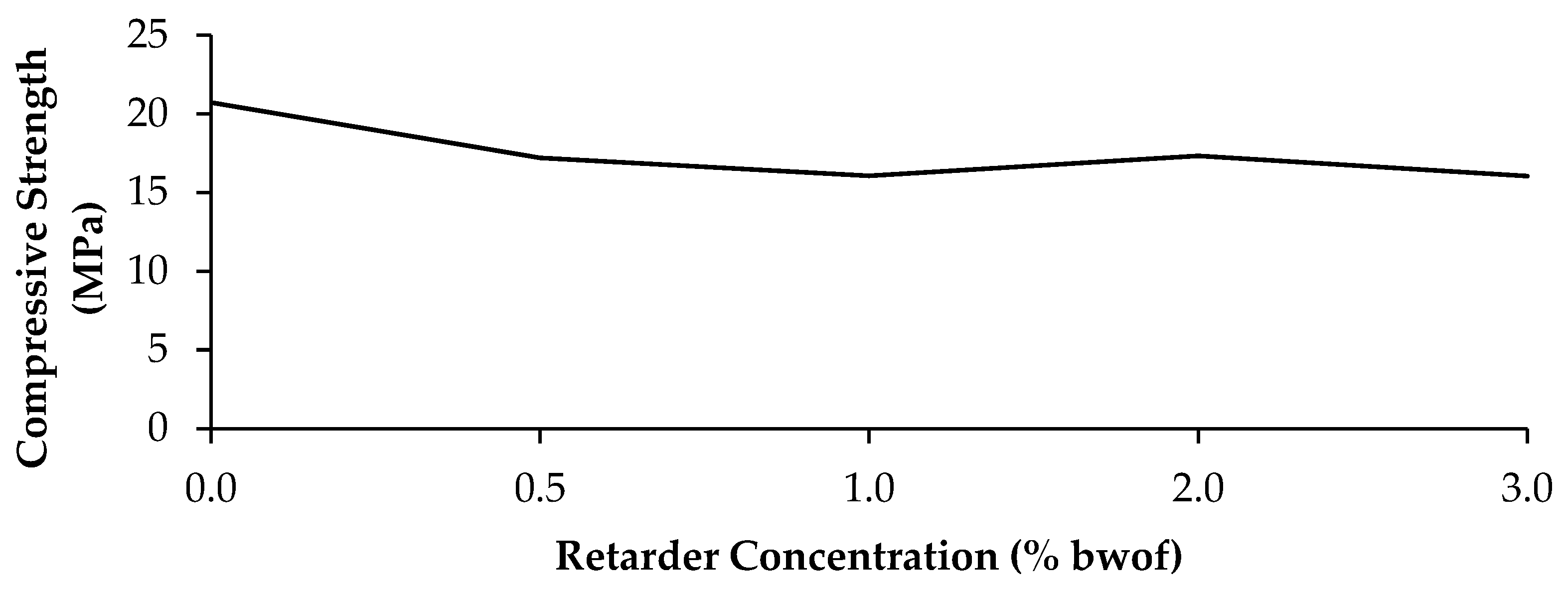 Engproc 56 00024 g004